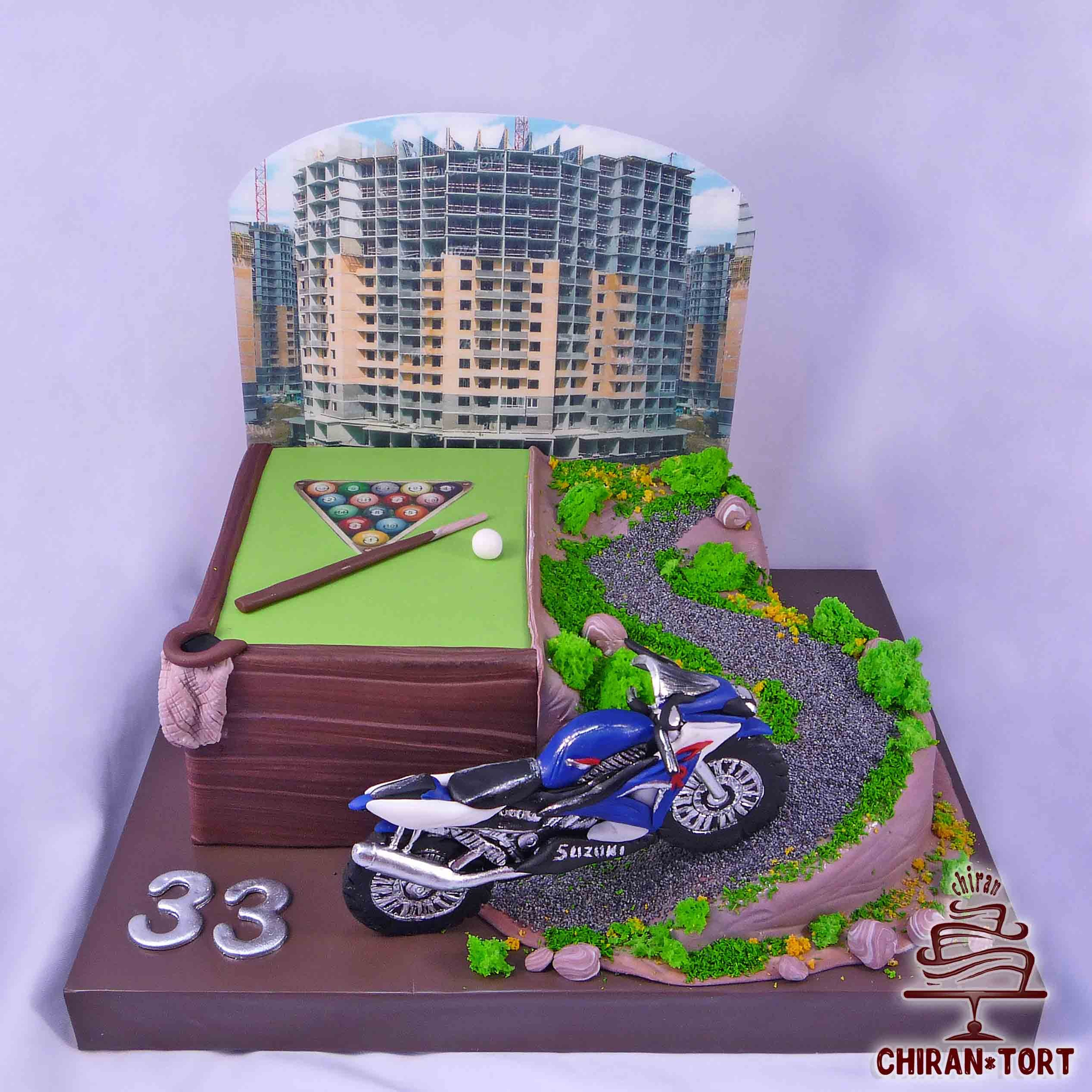 Транспорт. Торты на заказ в Волгограде