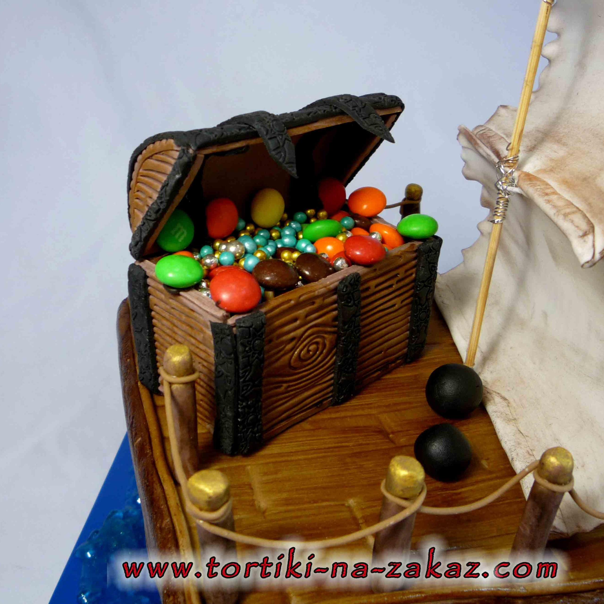 Транспорт. Торты на заказ в Волгограде