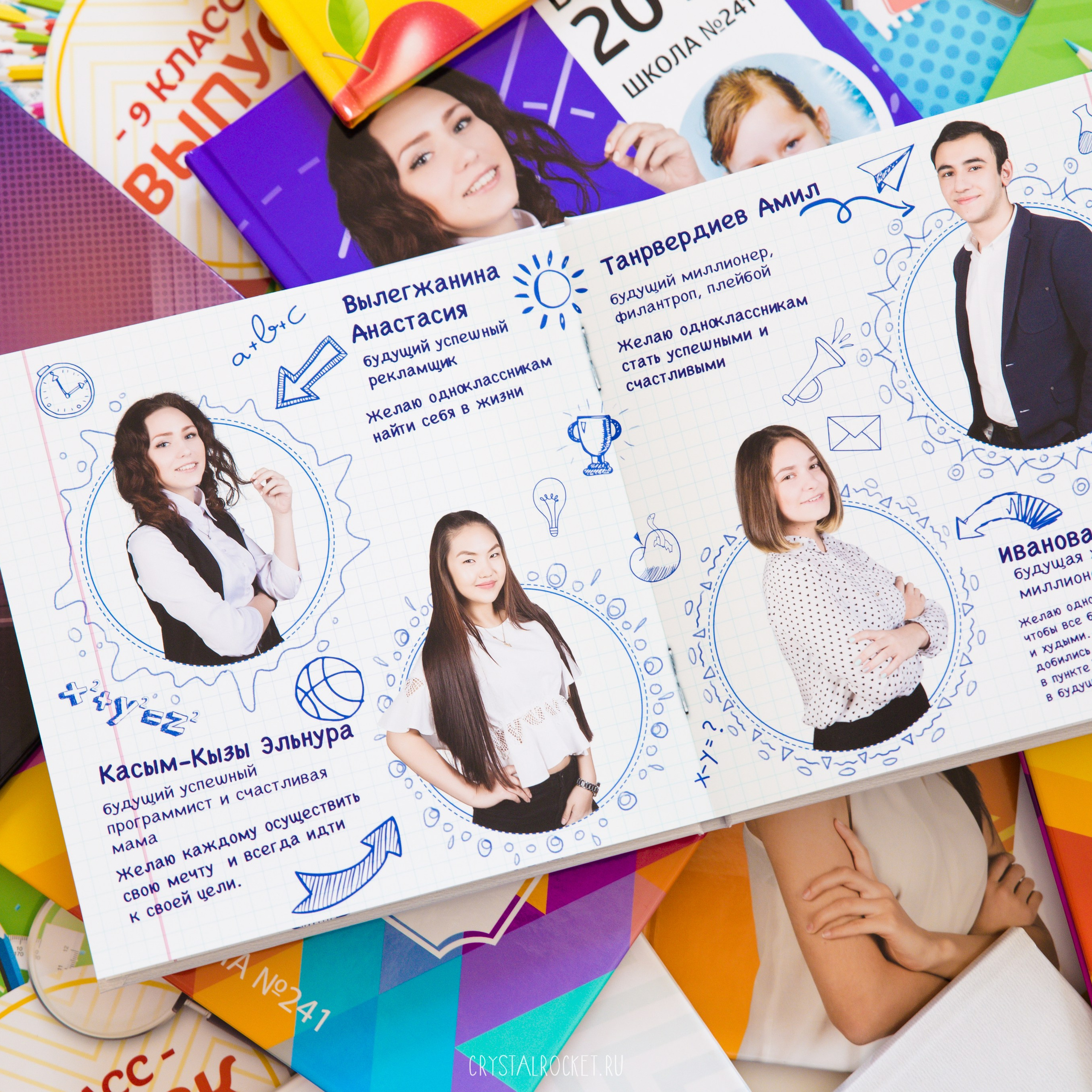 Отзывы. Портретный и Семейный фотограф в Санкт-Петербурге Rocket Alice