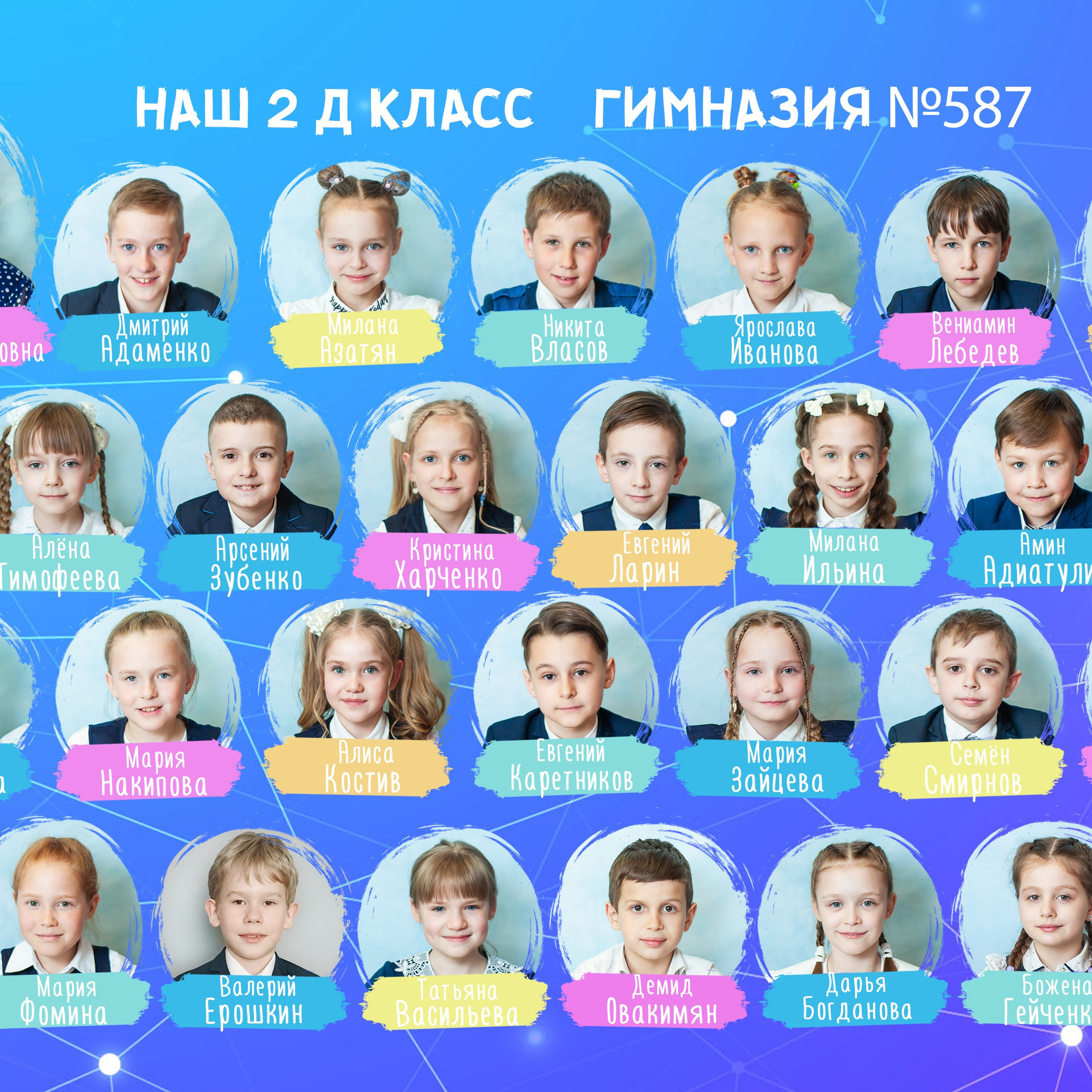 Отзывы. Детский и семейный фотограф в Санкт-Петербурге Елизавета Сорокина