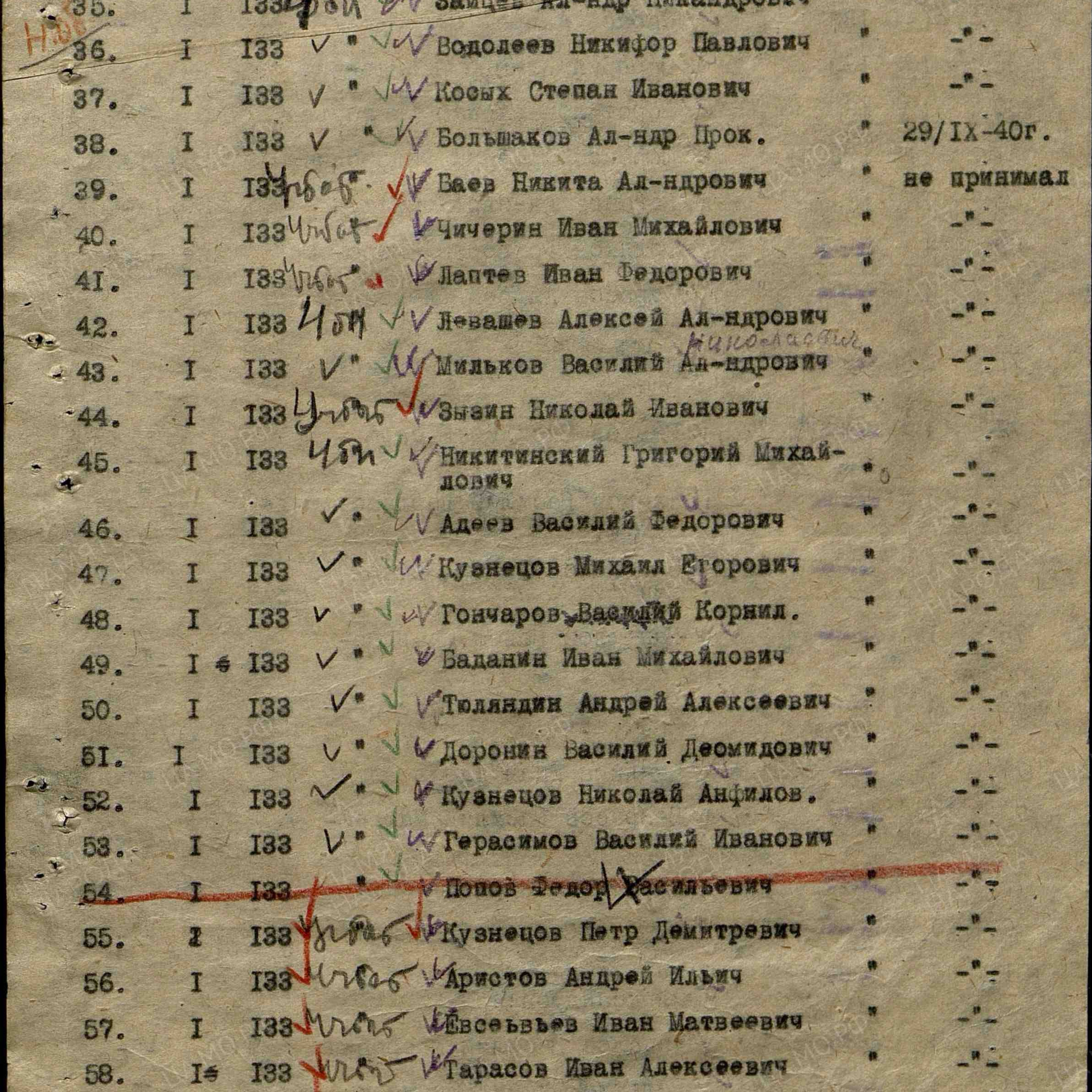 Пофамильный список захороненных бойцов. Фамилии на букву «А». История Назиевского городского поселения
