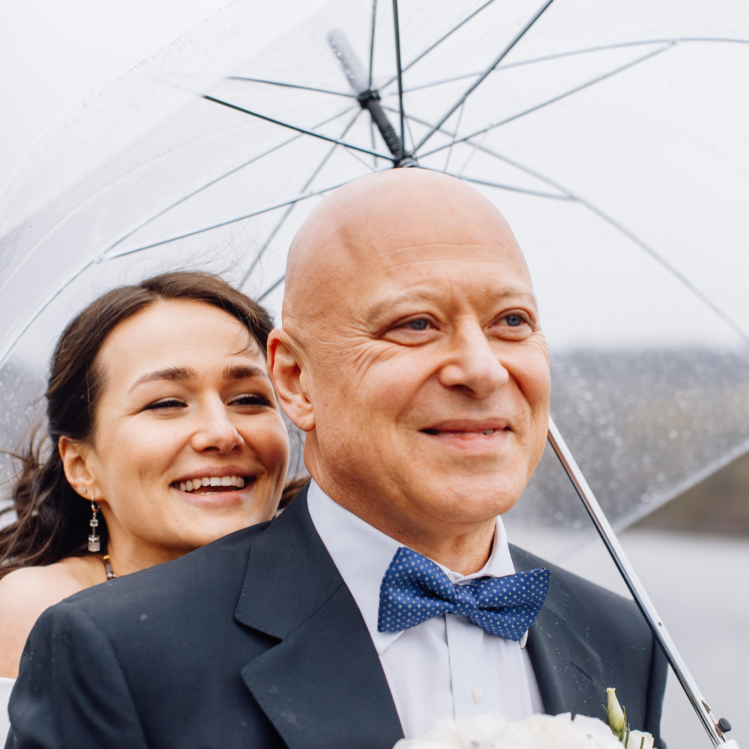 Отзывы на фотосессии. Антон Ляпунов фотограф Вашего события в Москве