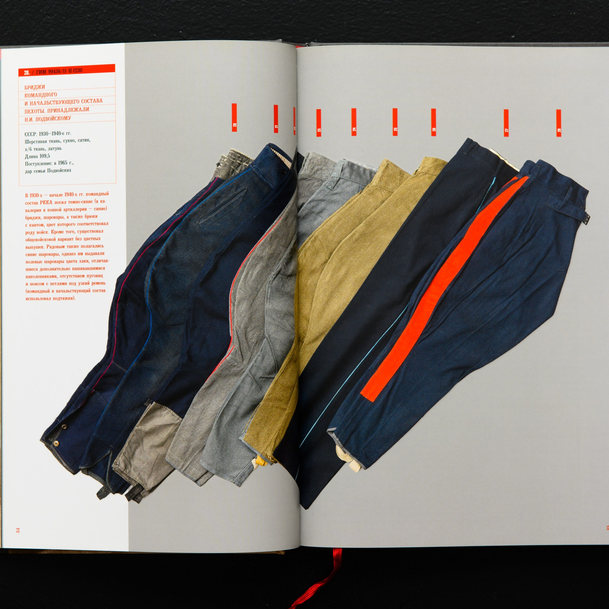 Фотосъемка обмундирования Красной армии коллекции Исторического Музея в Москве. Предметный Интерьерный фотограф в Москве Сапожников Георгий