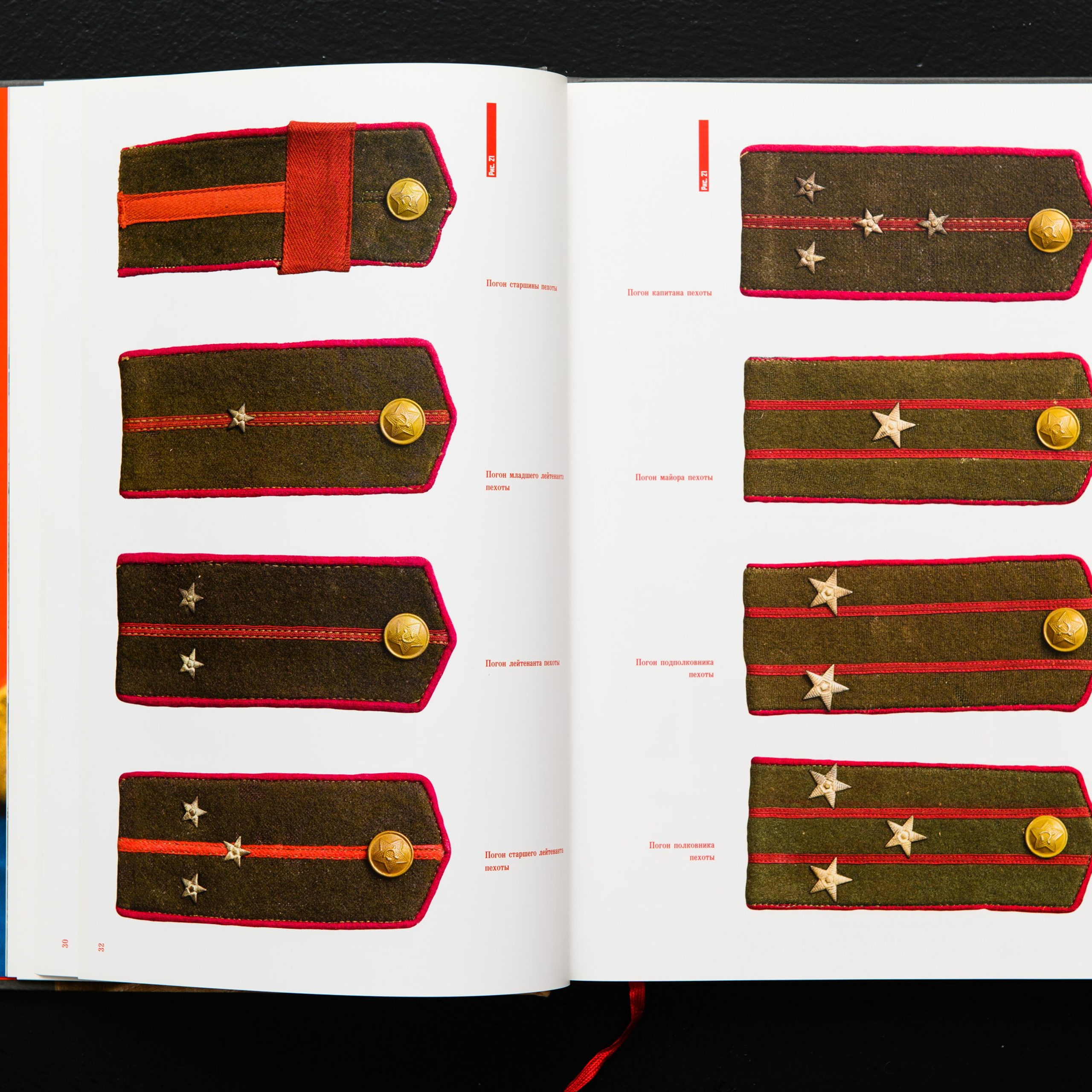 Фотосъемка обмундирования Красной армии коллекции Исторического Музея в Москве. Предметный Интерьерный фотограф в Москве Сапожников Георгий