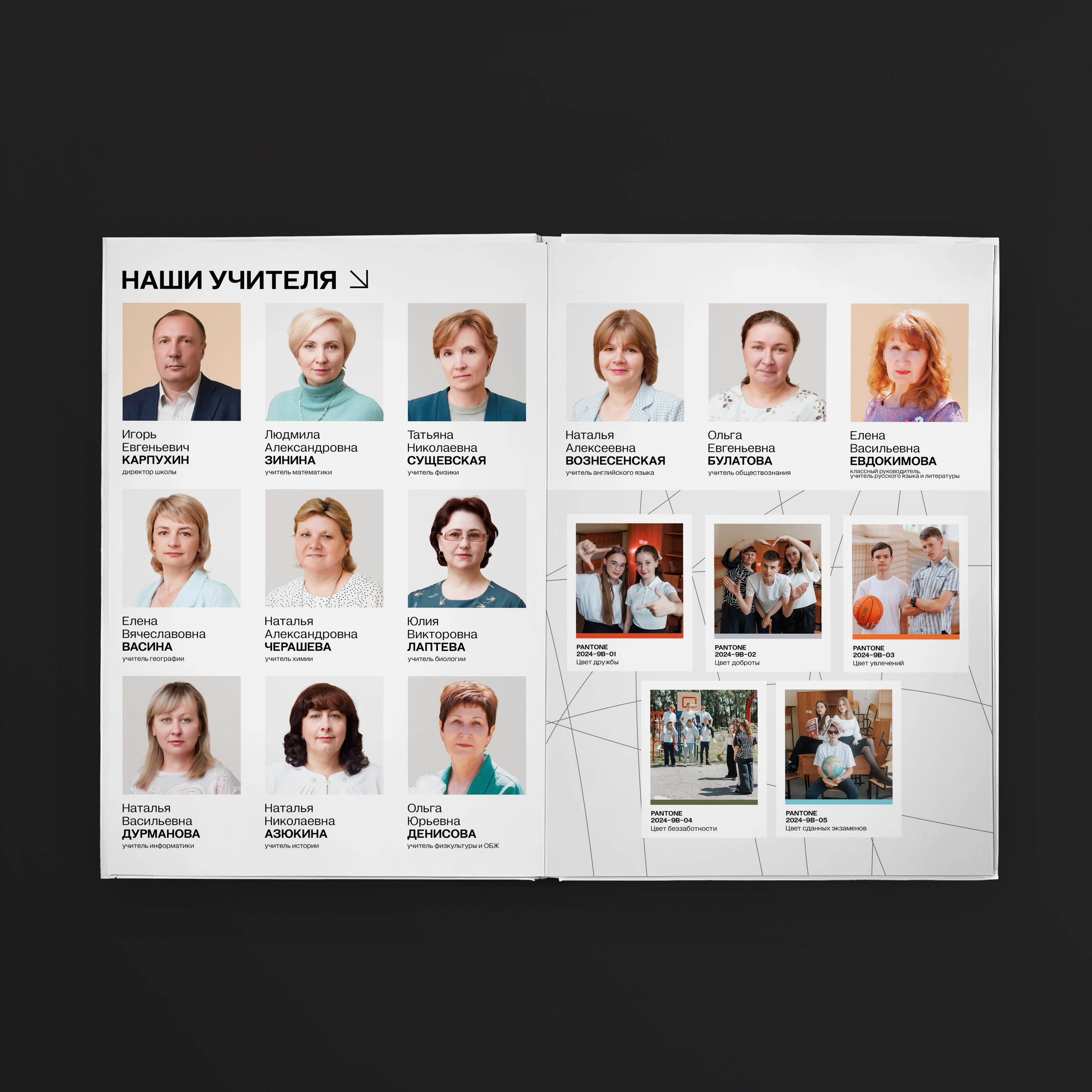 Дизайн альбома Модерн. Фотограф Москва Рязань Ермишь Никита Сочейкин