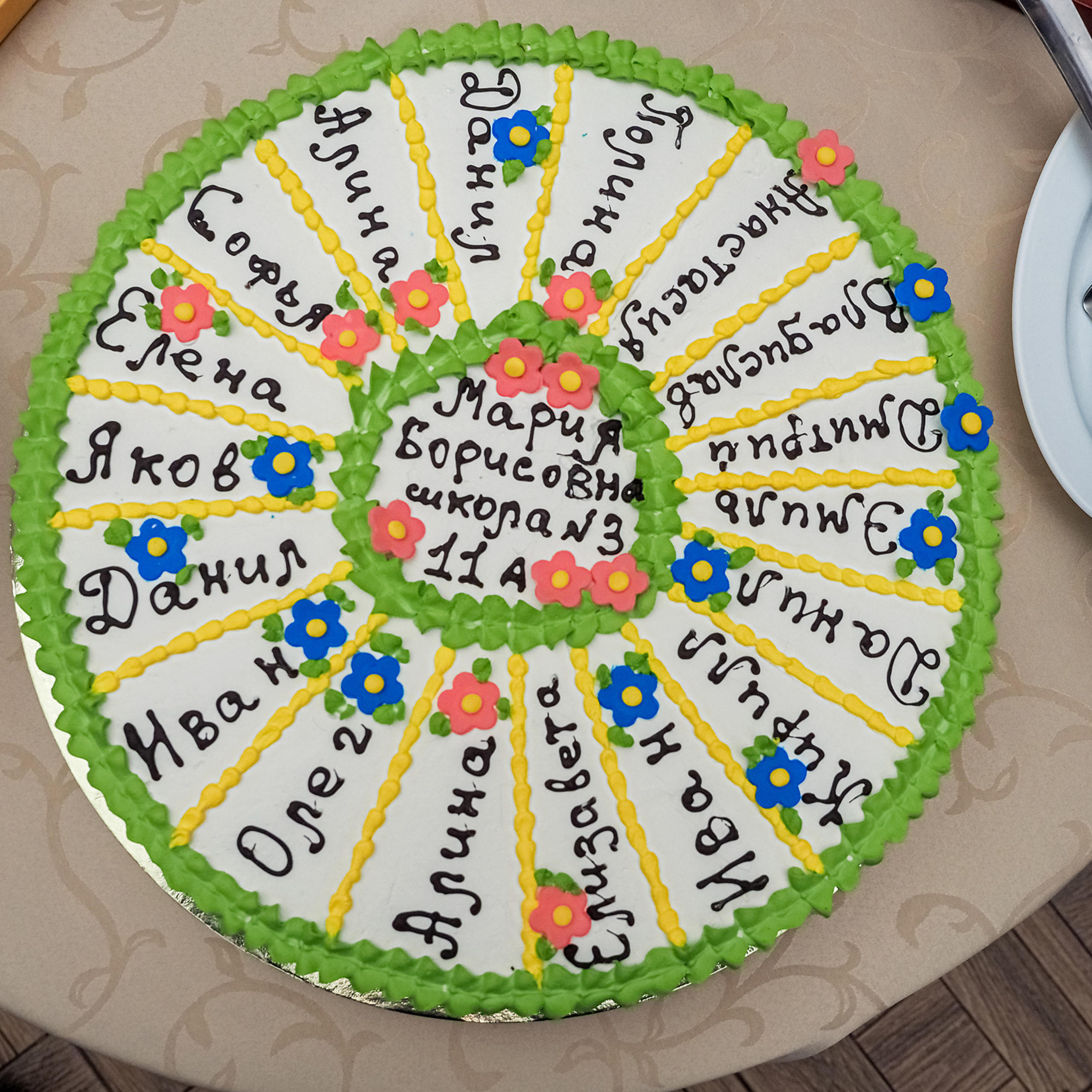 Выпускной вечер. Школа № 3.2020 г.