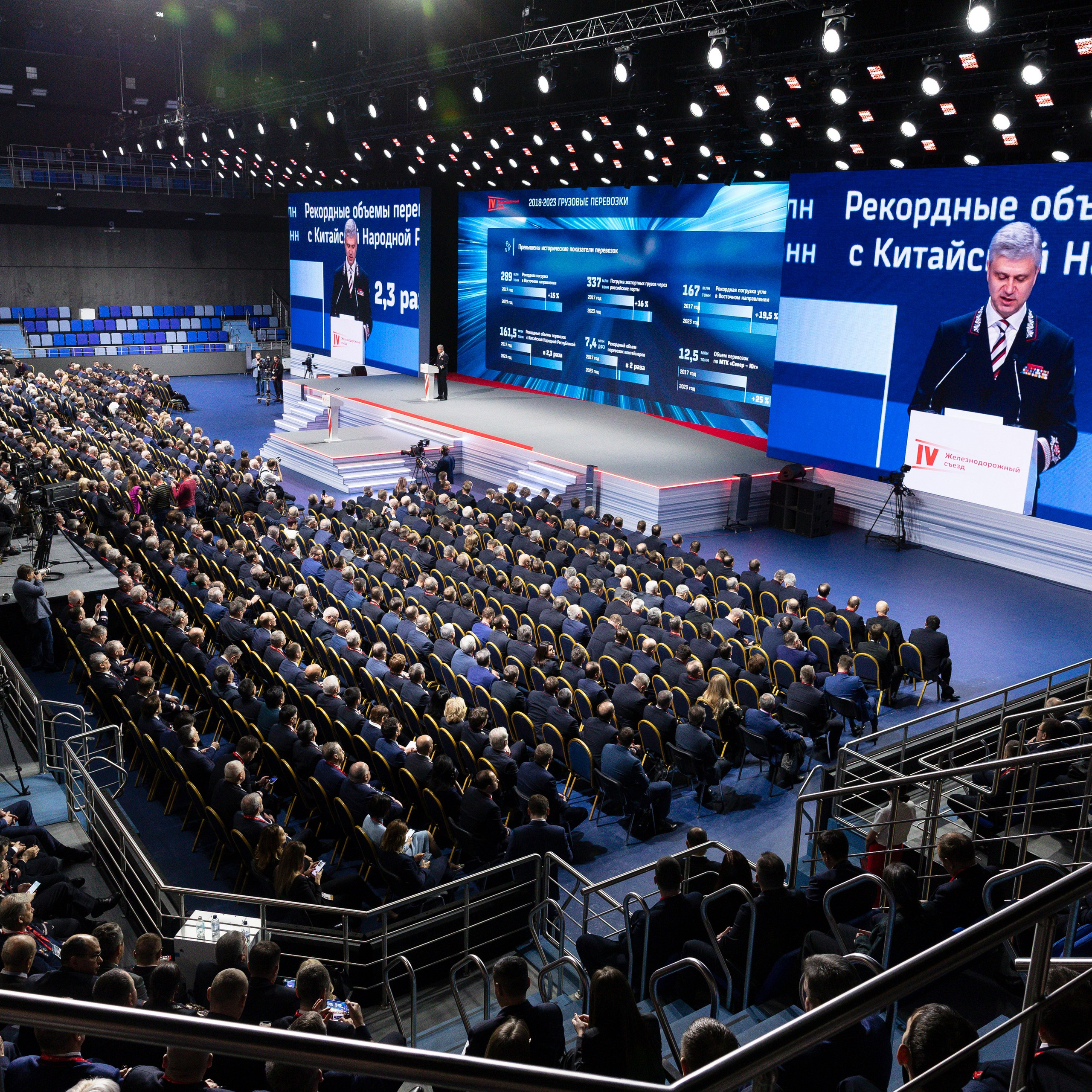 IV Железнодорожный съезд
