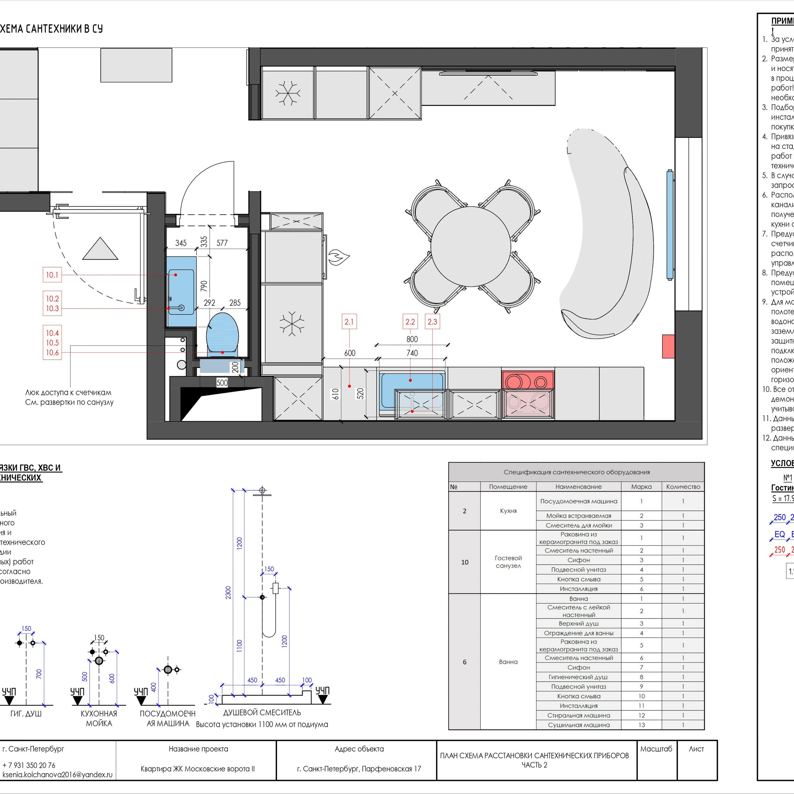 Пример рабочей документации. Дизайнер интерьера | kolchanova.dsgn