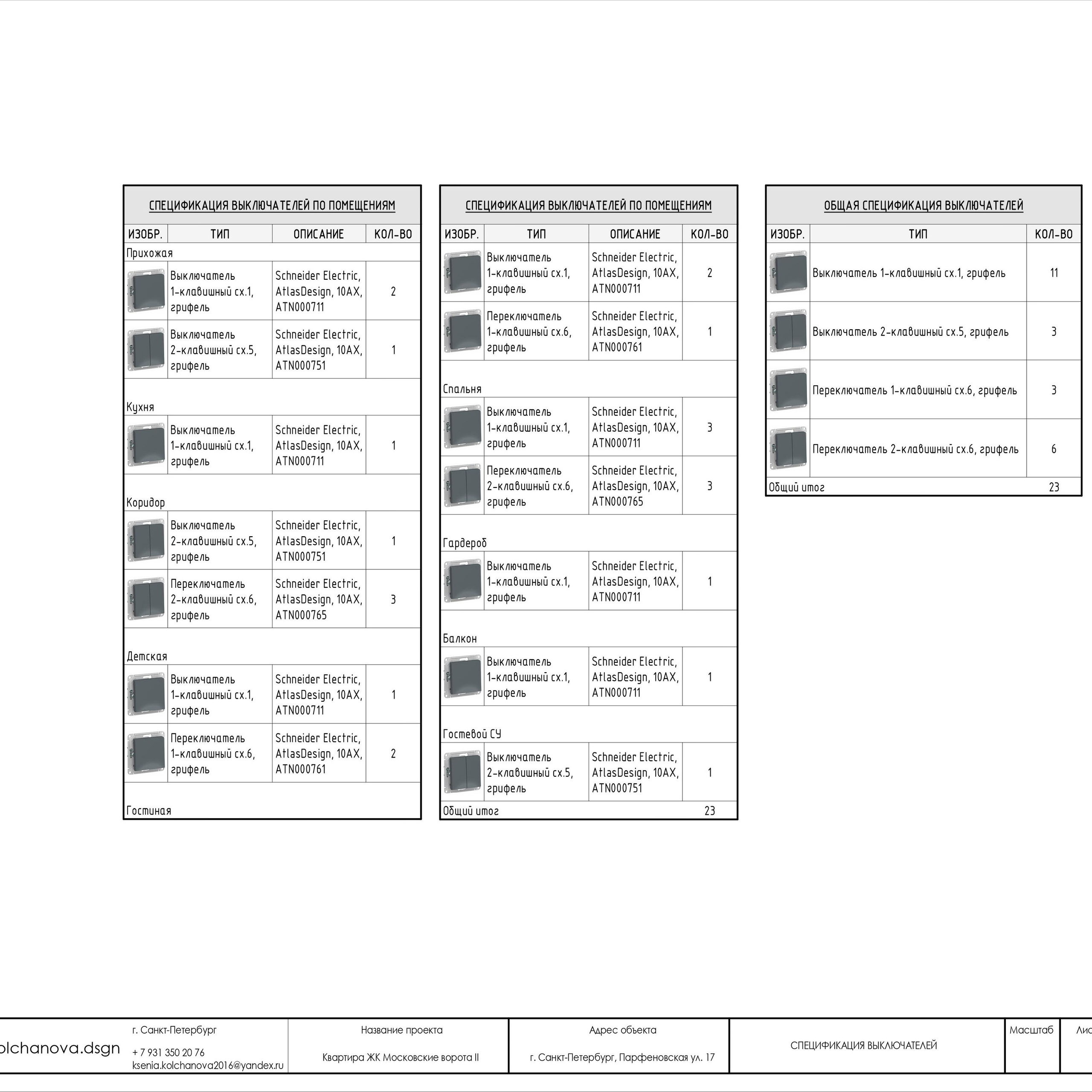 Пример рабочей документации. Дизайнер интерьера | kolchanova.dsgn