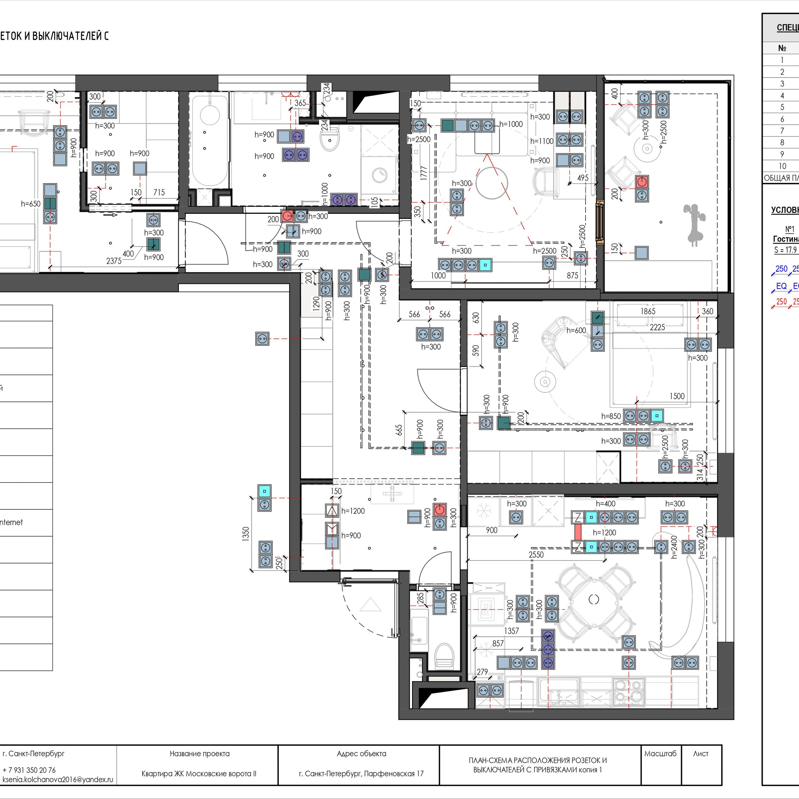 Пример рабочей документации. Дизайнер интерьера | kolchanova.dsgn