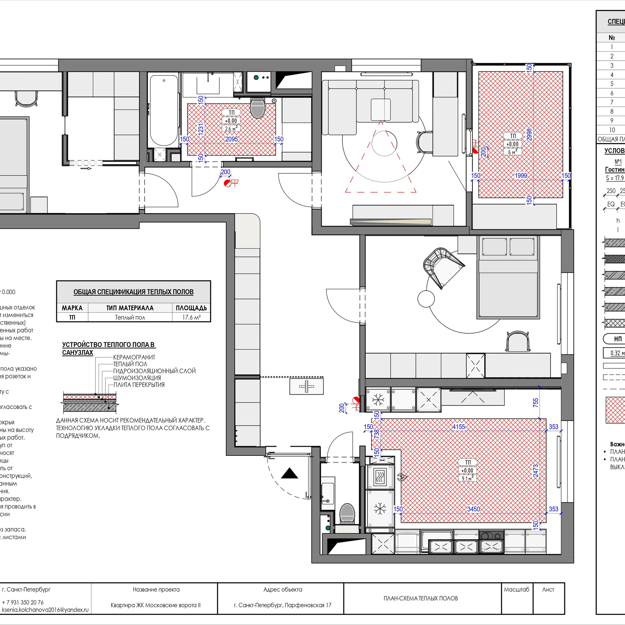 Пример рабочей документации. Дизайнер интерьера | kolchanova.dsgn