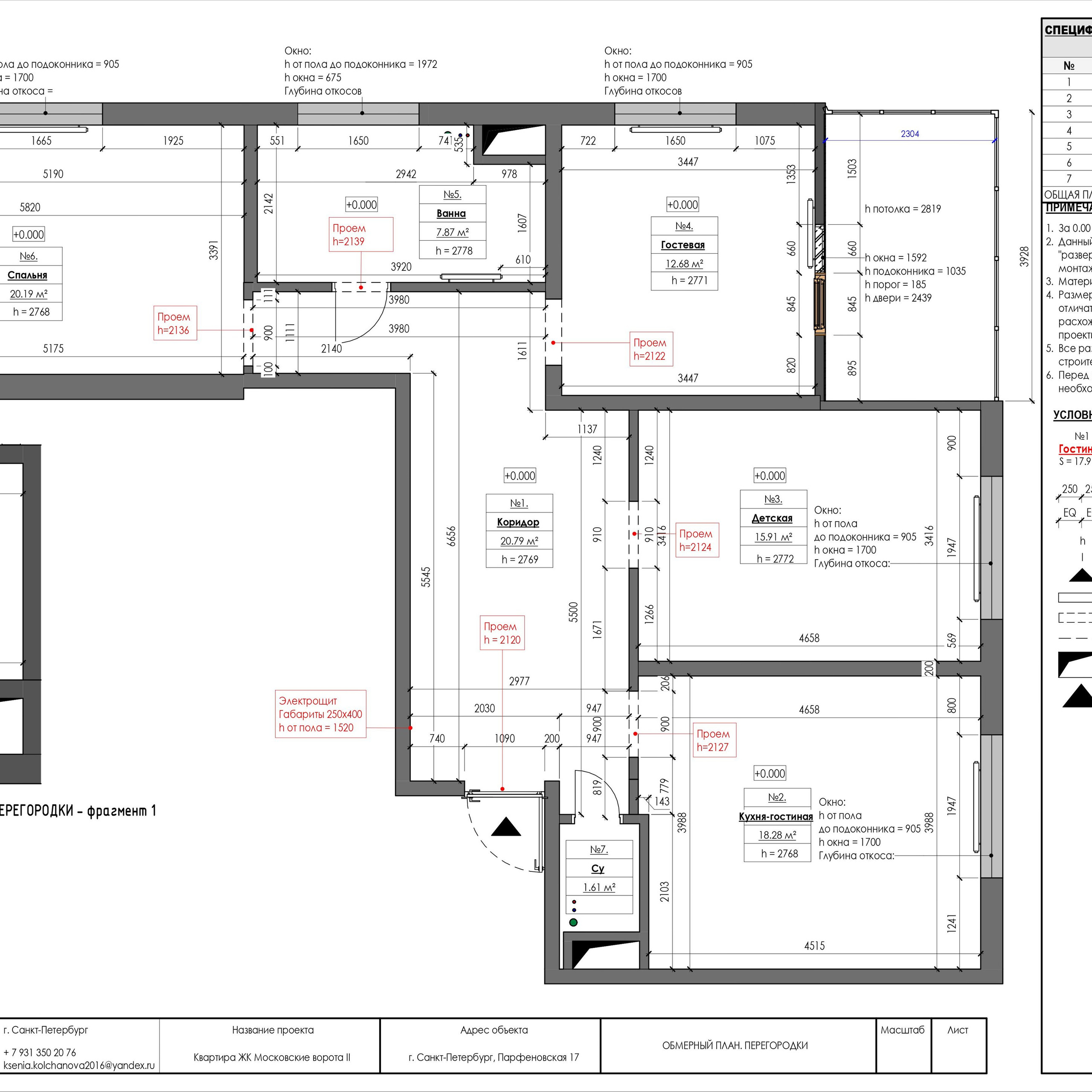 Пример рабочей документации. Дизайнер интерьера | kolchanova.dsgn