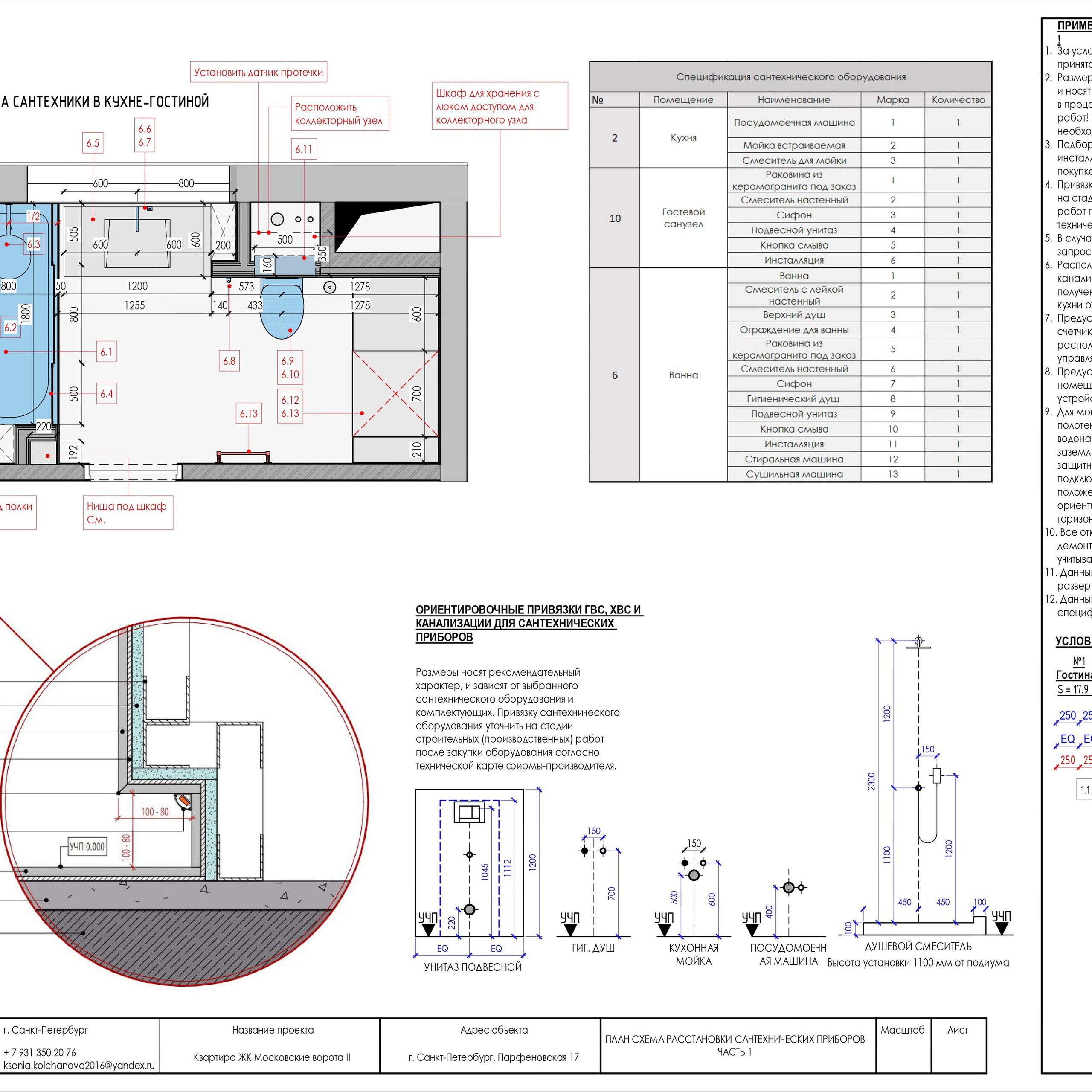Пример рабочей документации. Дизайнер интерьера | kolchanova.dsgn