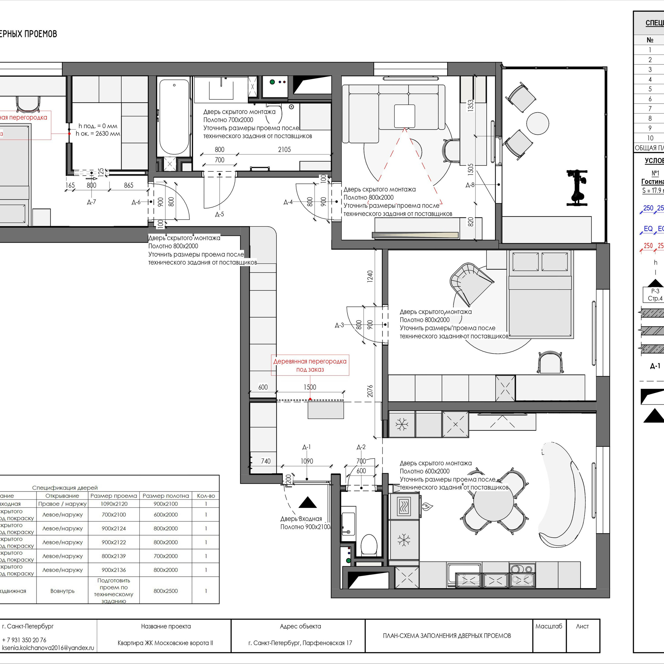 Пример рабочей документации. Дизайнер интерьера | kolchanova.dsgn