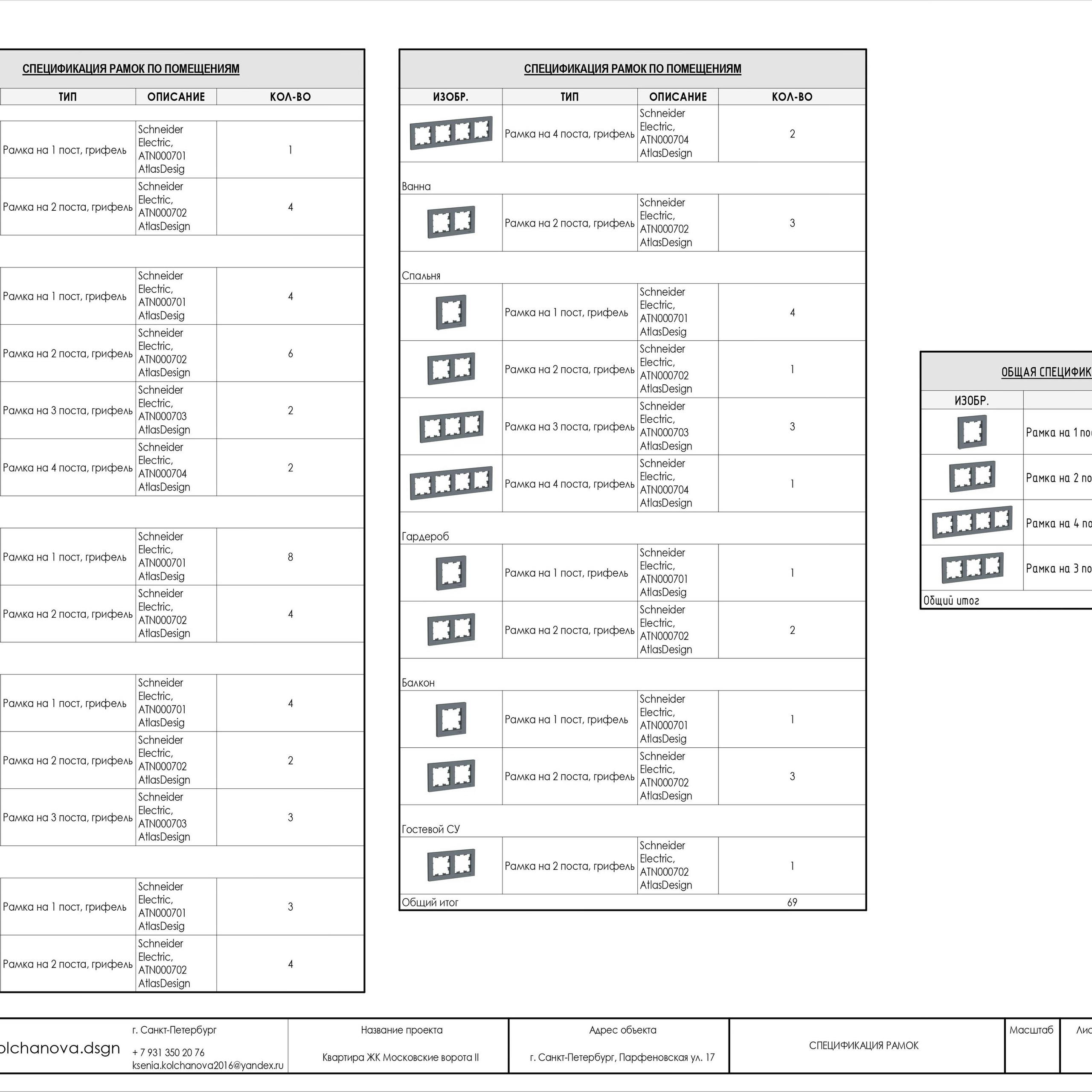 Пример рабочей документации. Дизайнер интерьера | kolchanova.dsgn