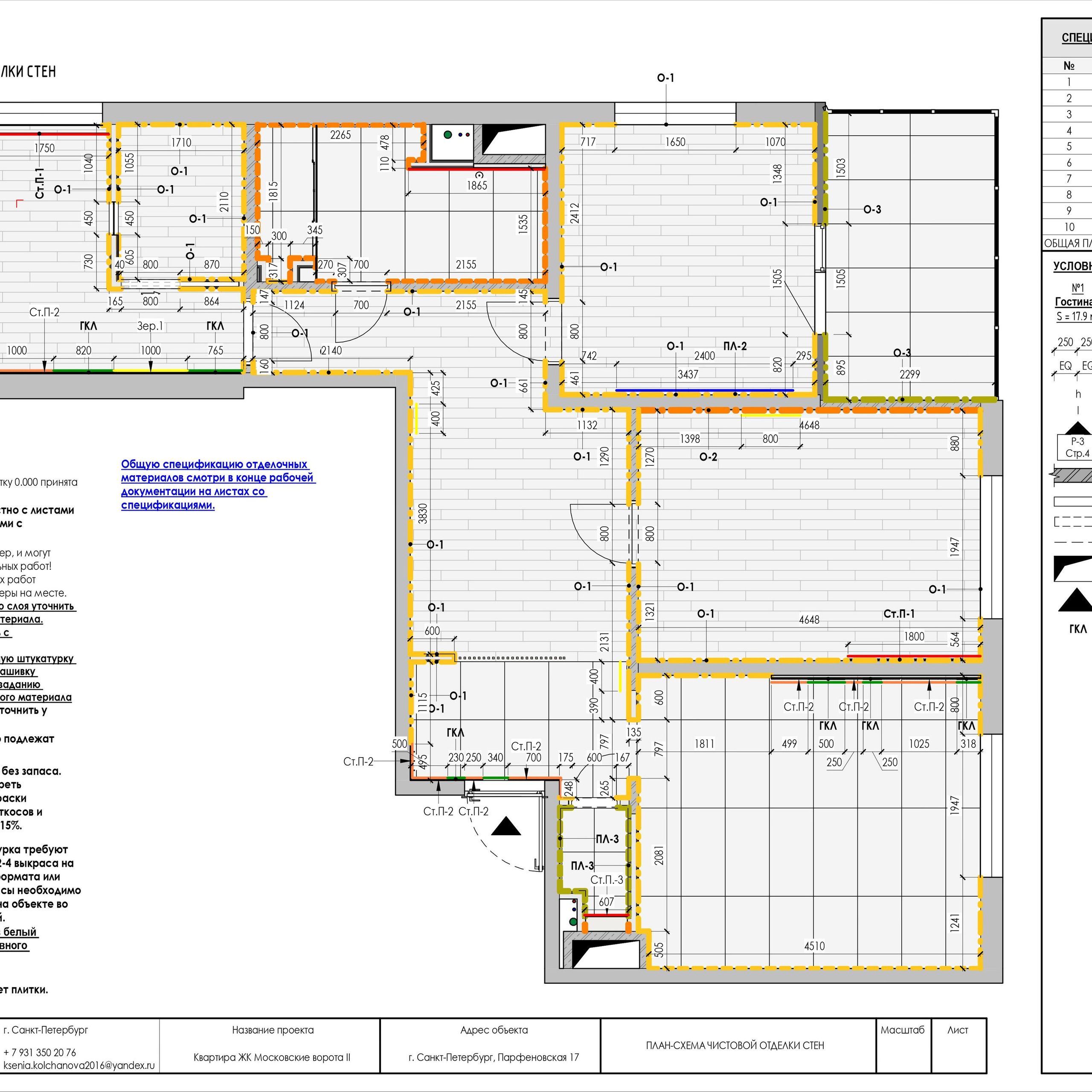 Пример рабочей документации. Дизайнер интерьера | kolchanova.dsgn
