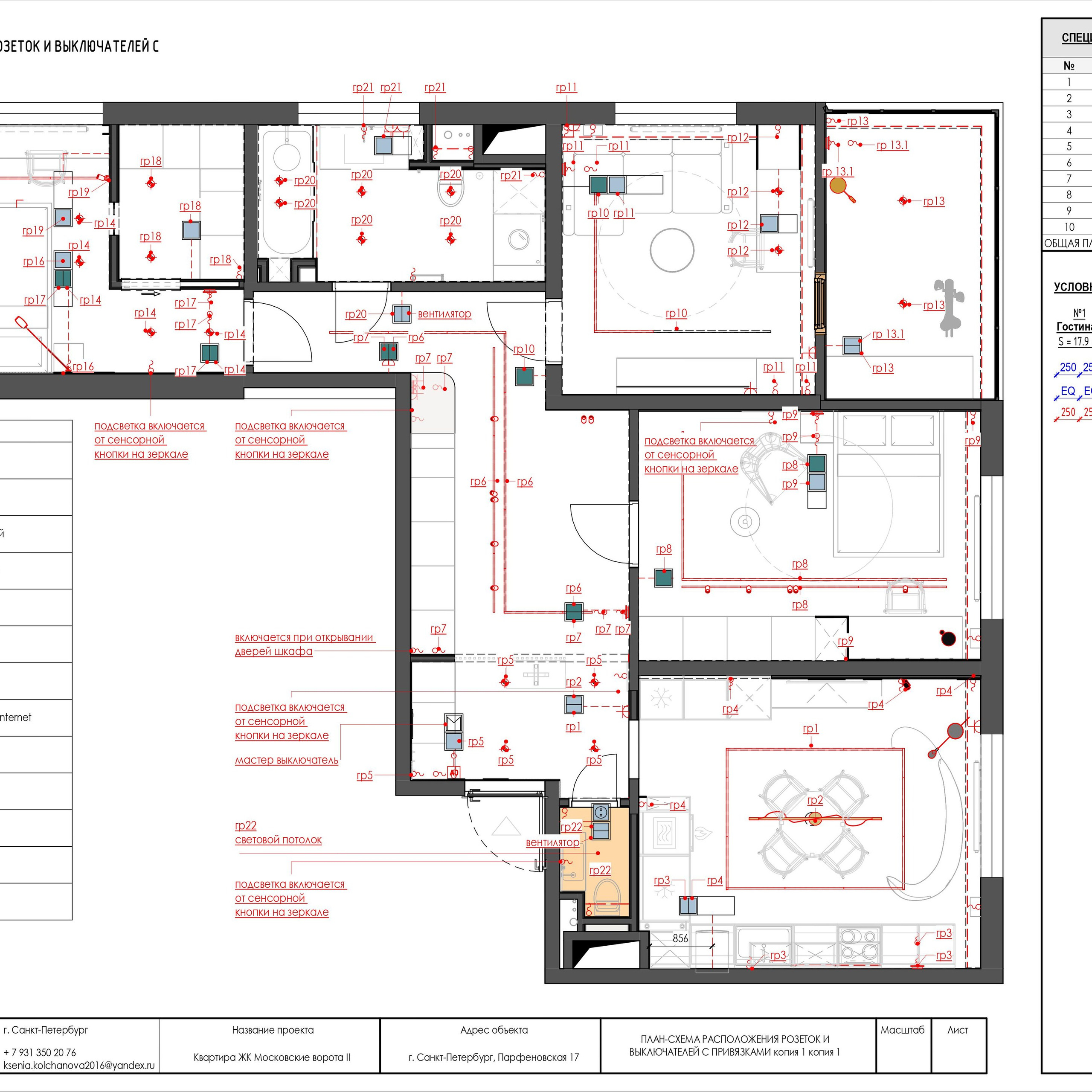 Пример рабочей документации. Дизайнер интерьера | kolchanova.dsgn