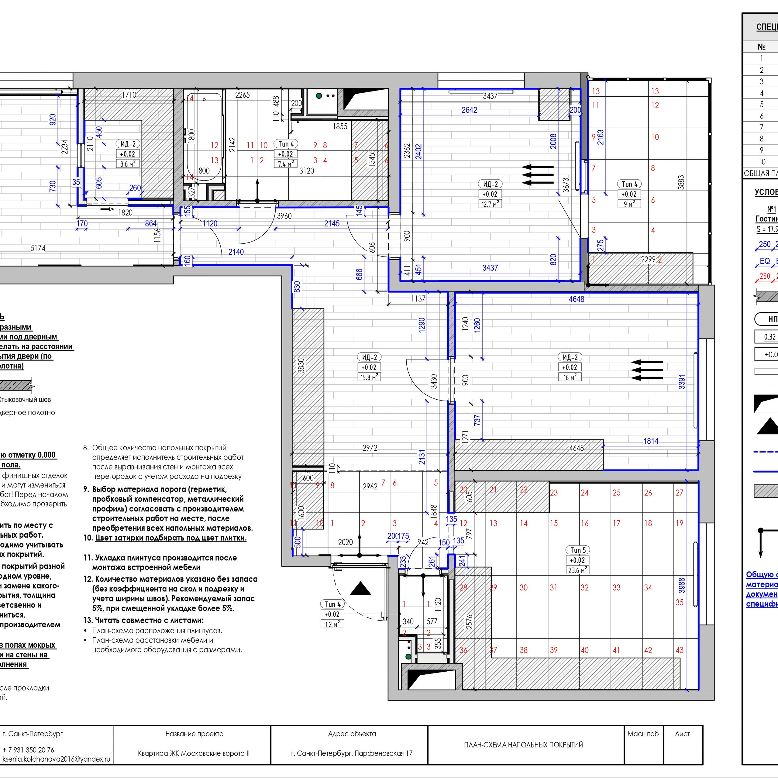 Пример рабочей документации. Дизайнер интерьера | kolchanova.dsgn