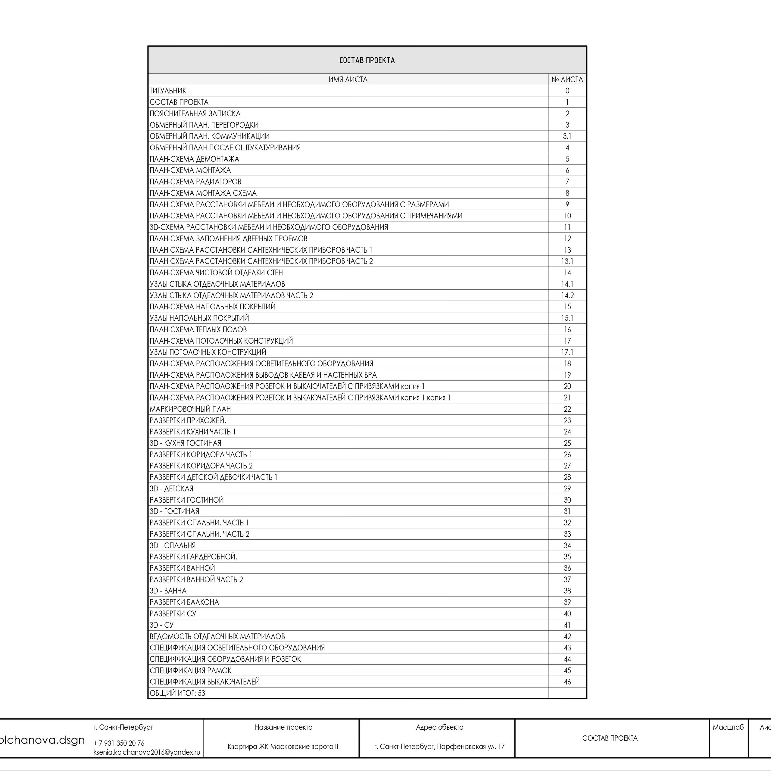 Пример рабочей документации. Дизайнер интерьера | kolchanova.dsgn