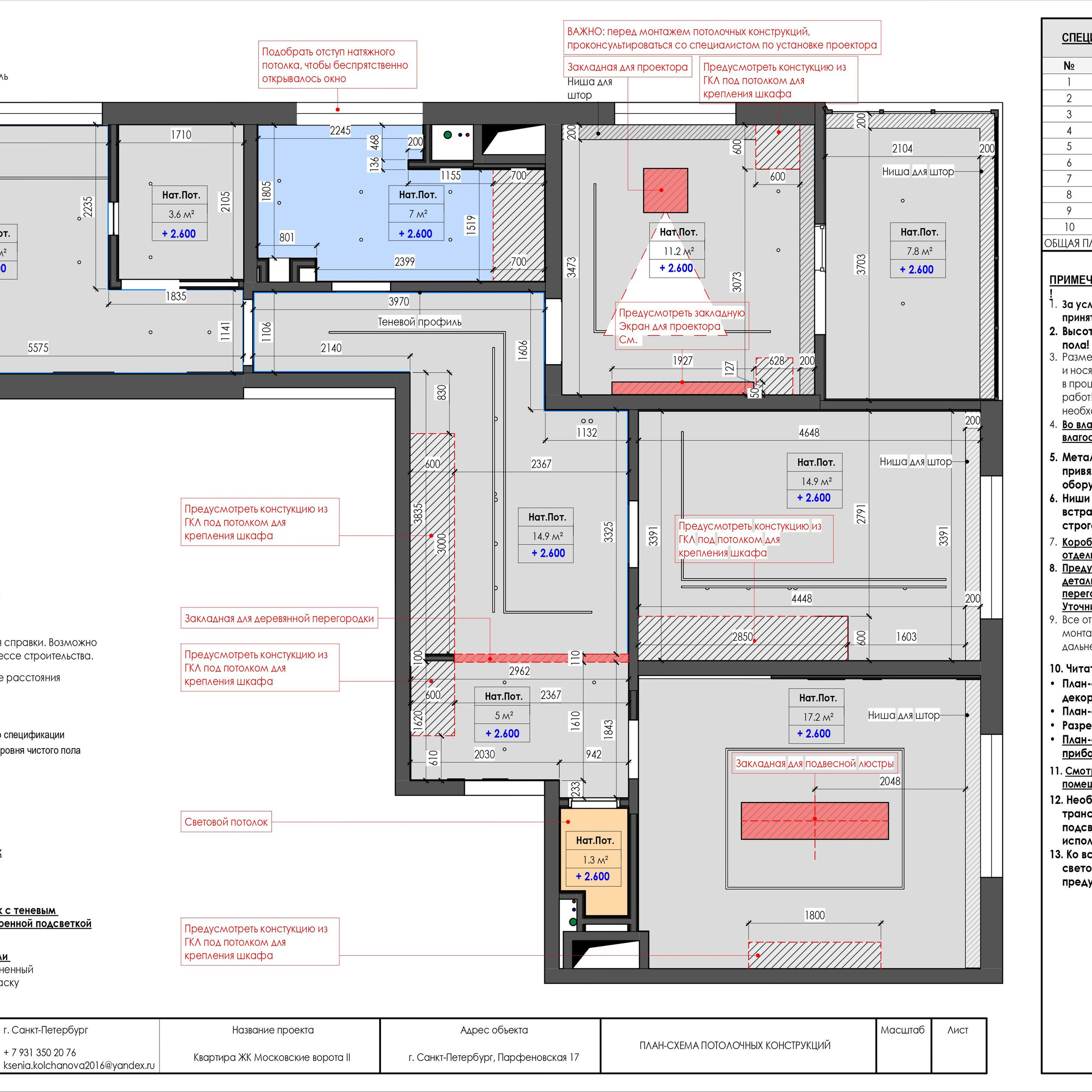 Пример рабочей документации. Дизайнер интерьера | kolchanova.dsgn