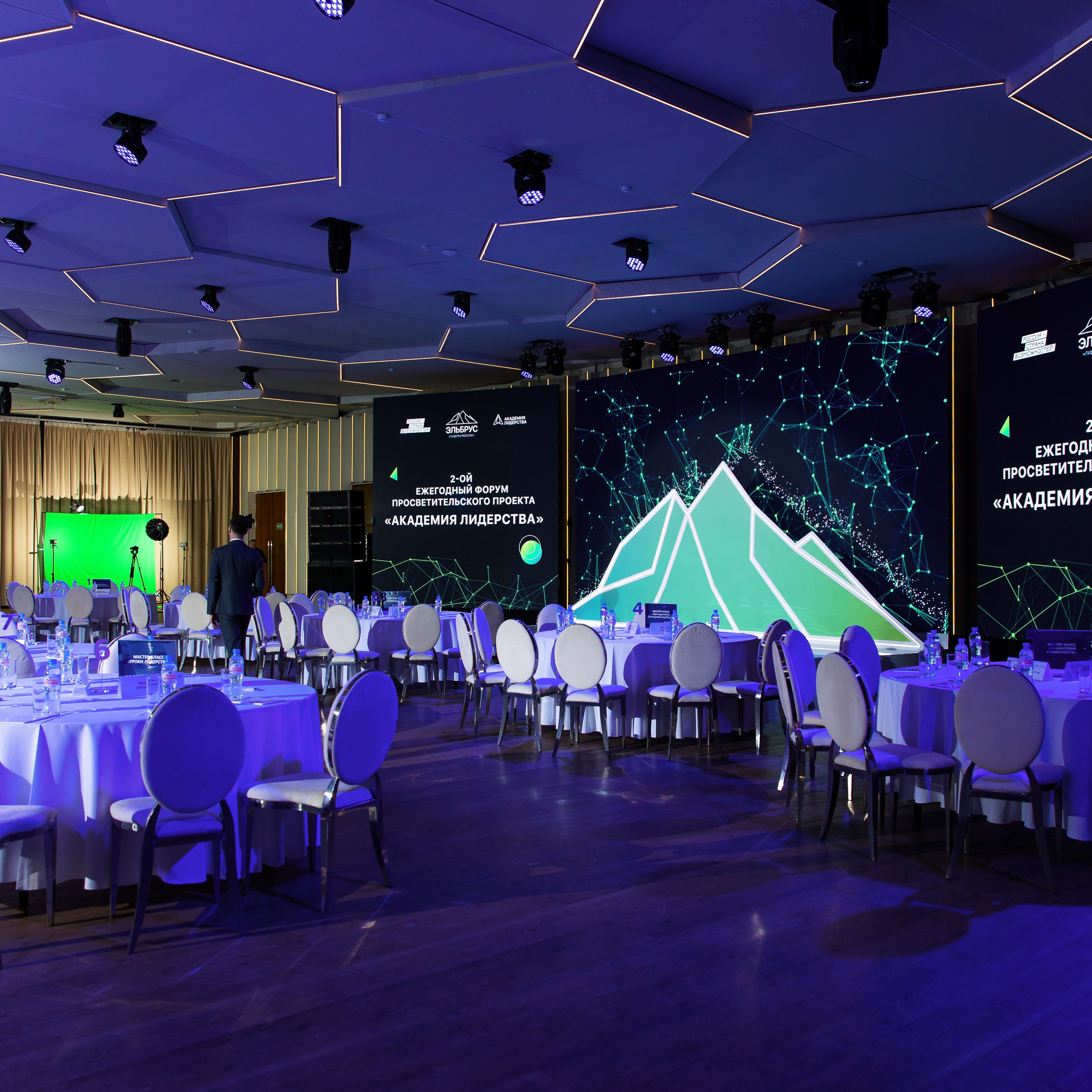 2-й ежегодный форум «Академия Лидерства»