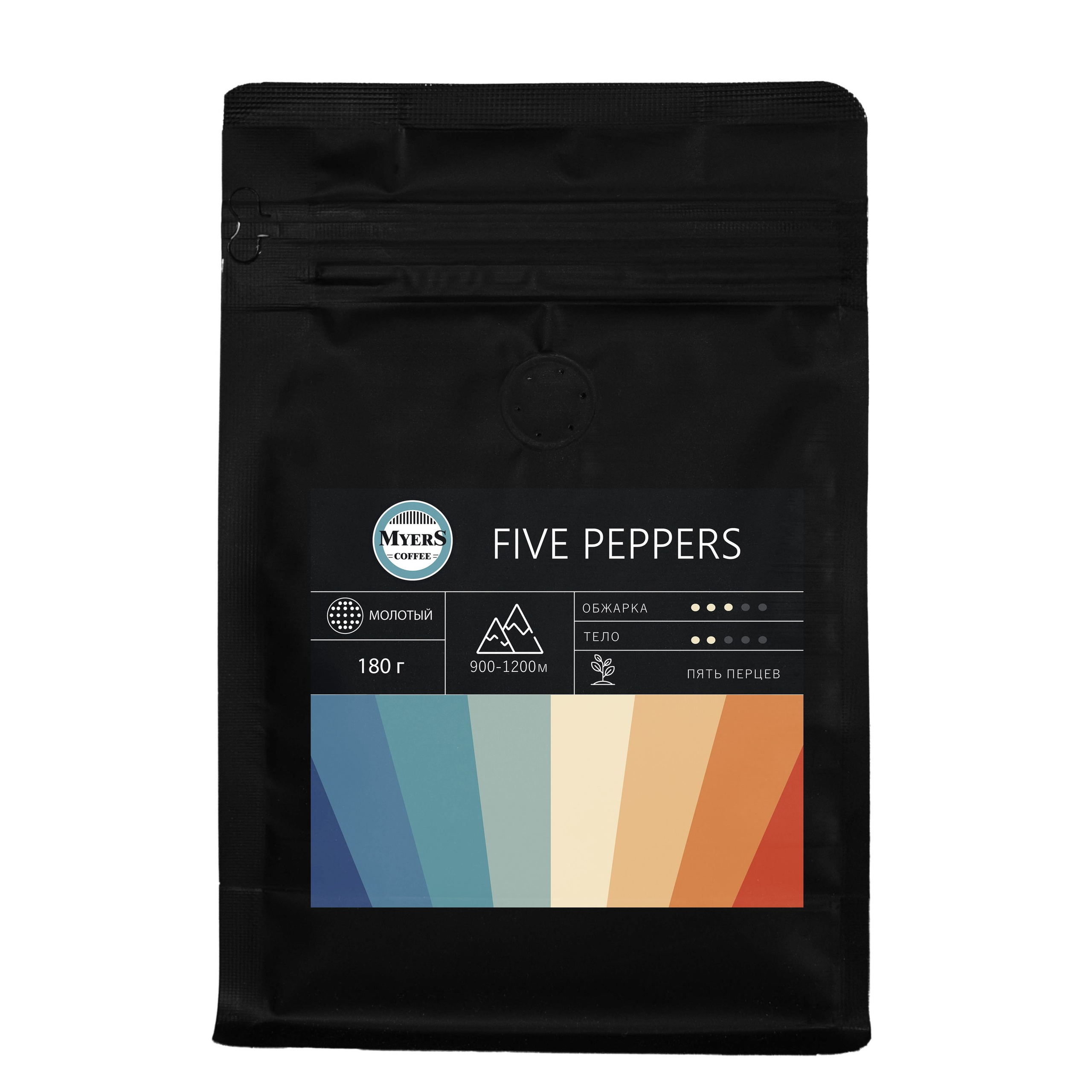 Дизайн упаковки кофе и последующая печать на самоклейке 