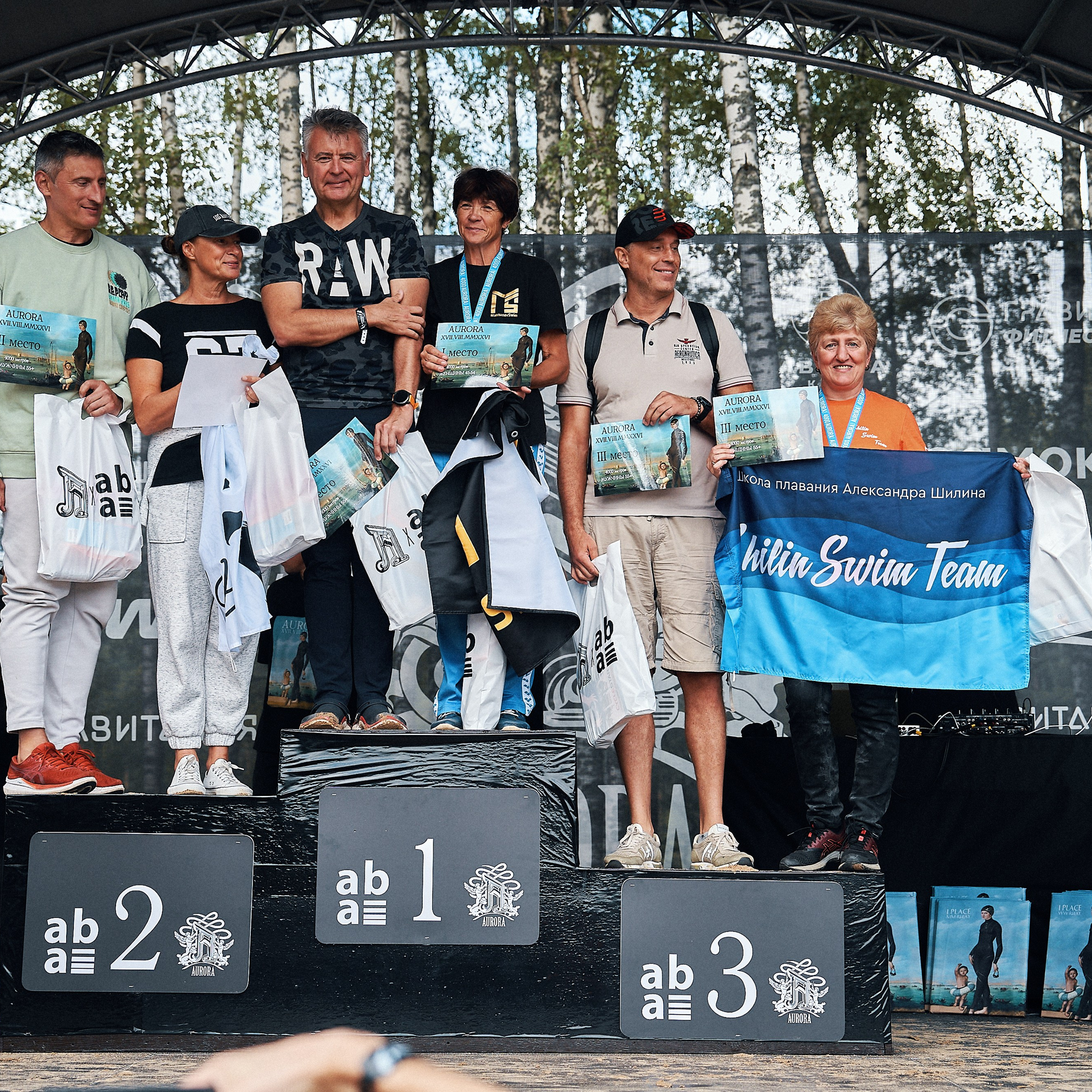 Отзывы. Спортивный Фотограф и Видеограф Свирида Антон Санкт-Петербург