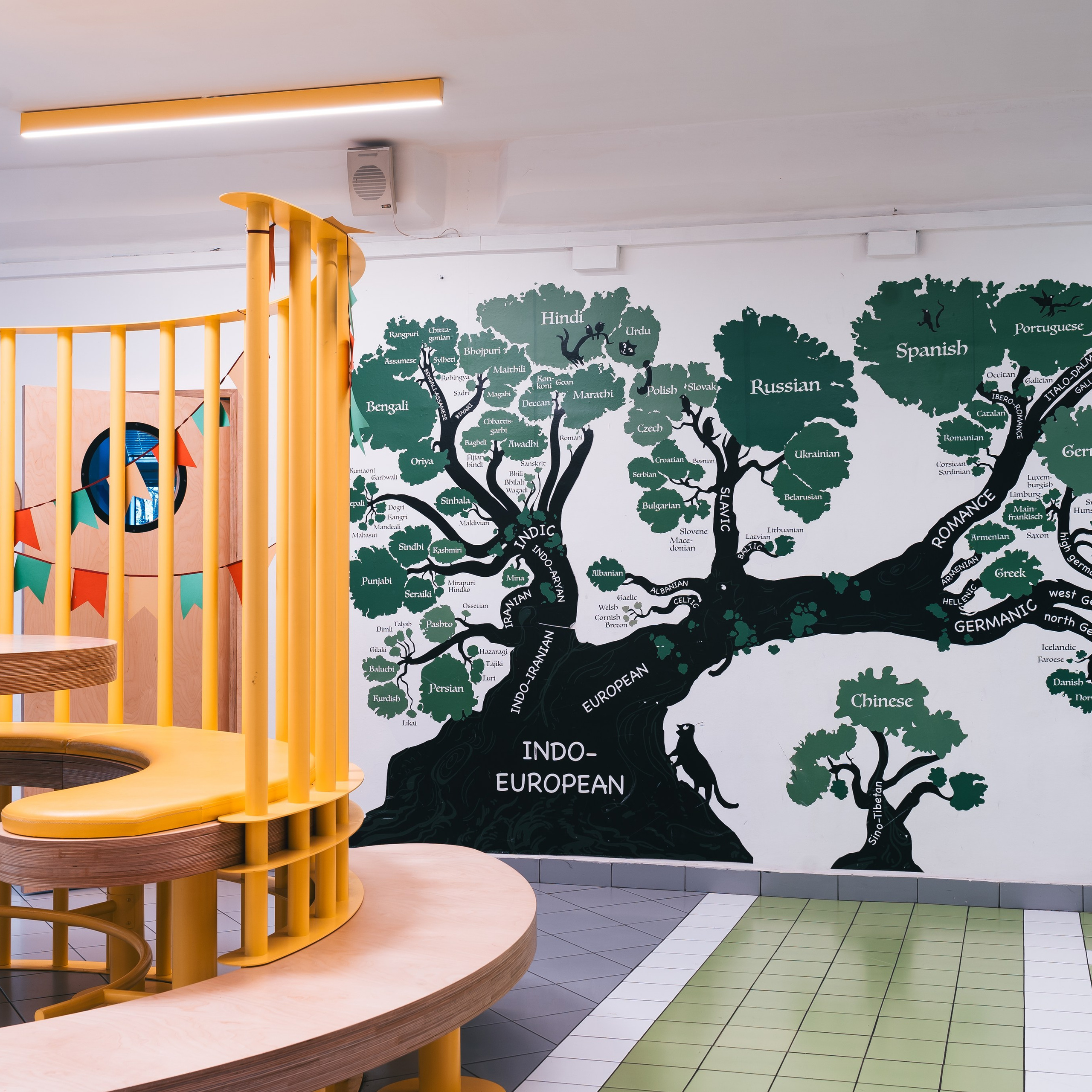 Европейская гимназия