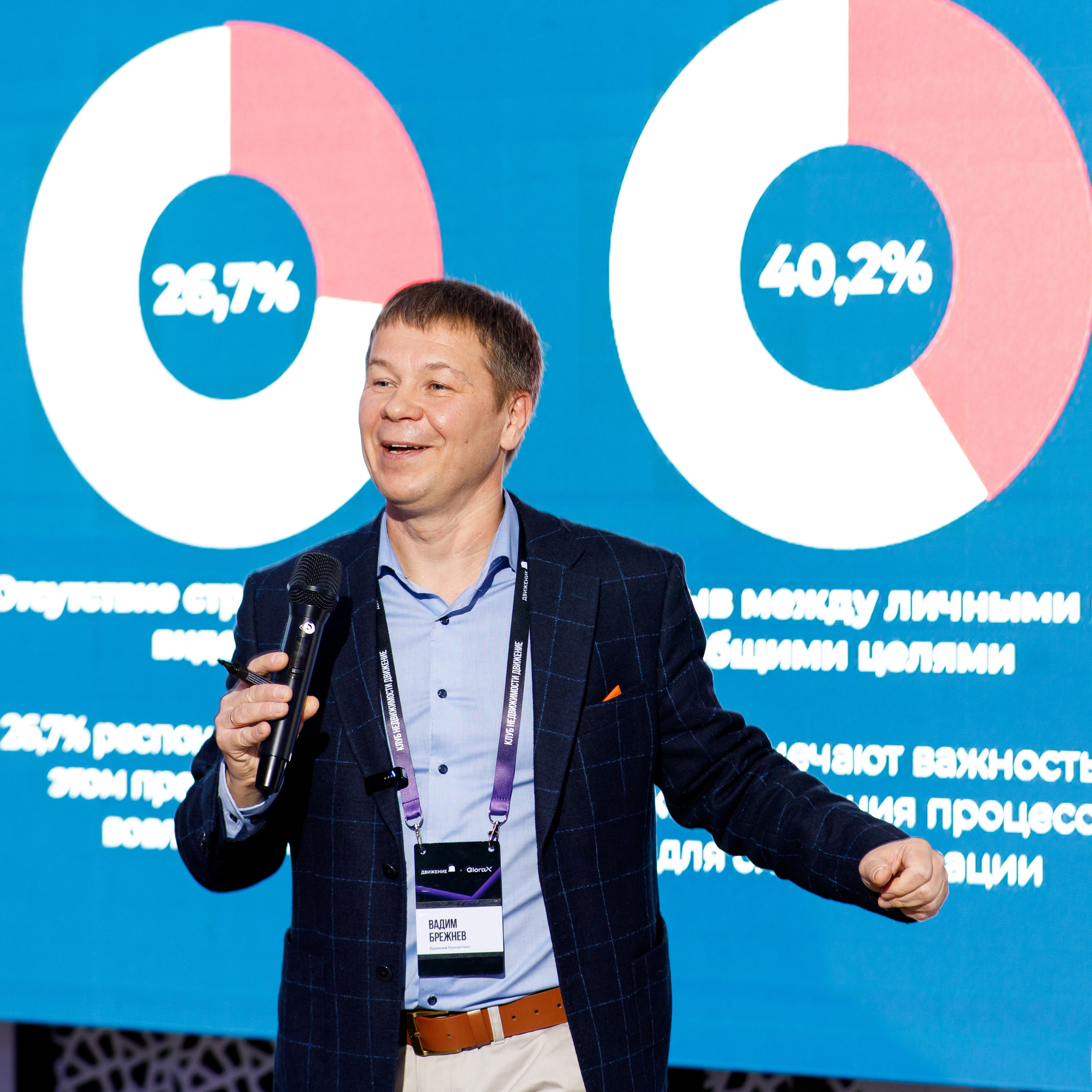 Деловое мероприятие клуба недвижимости «Движение»