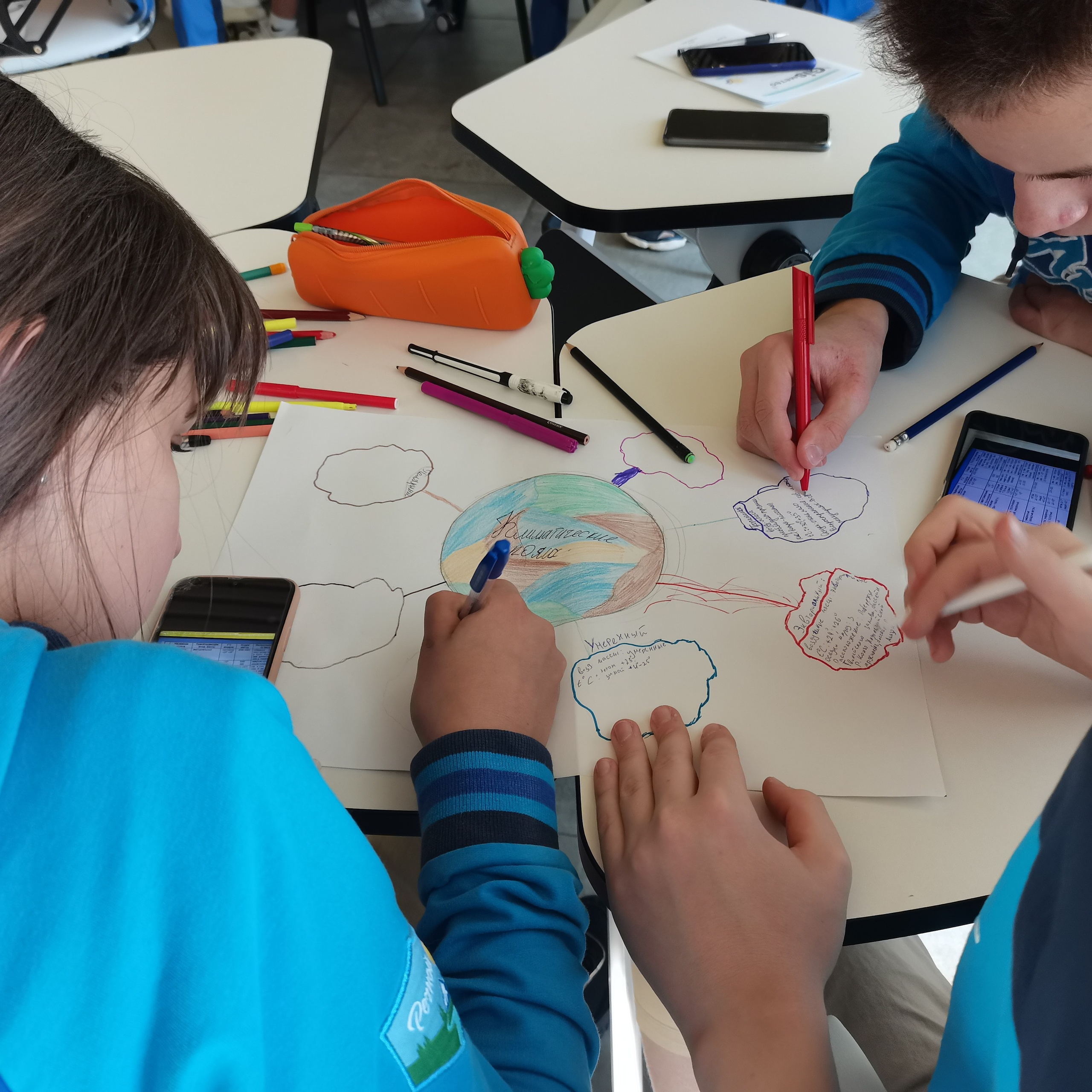 МДЦ Артек Другая школа. Галерея ПрофАС