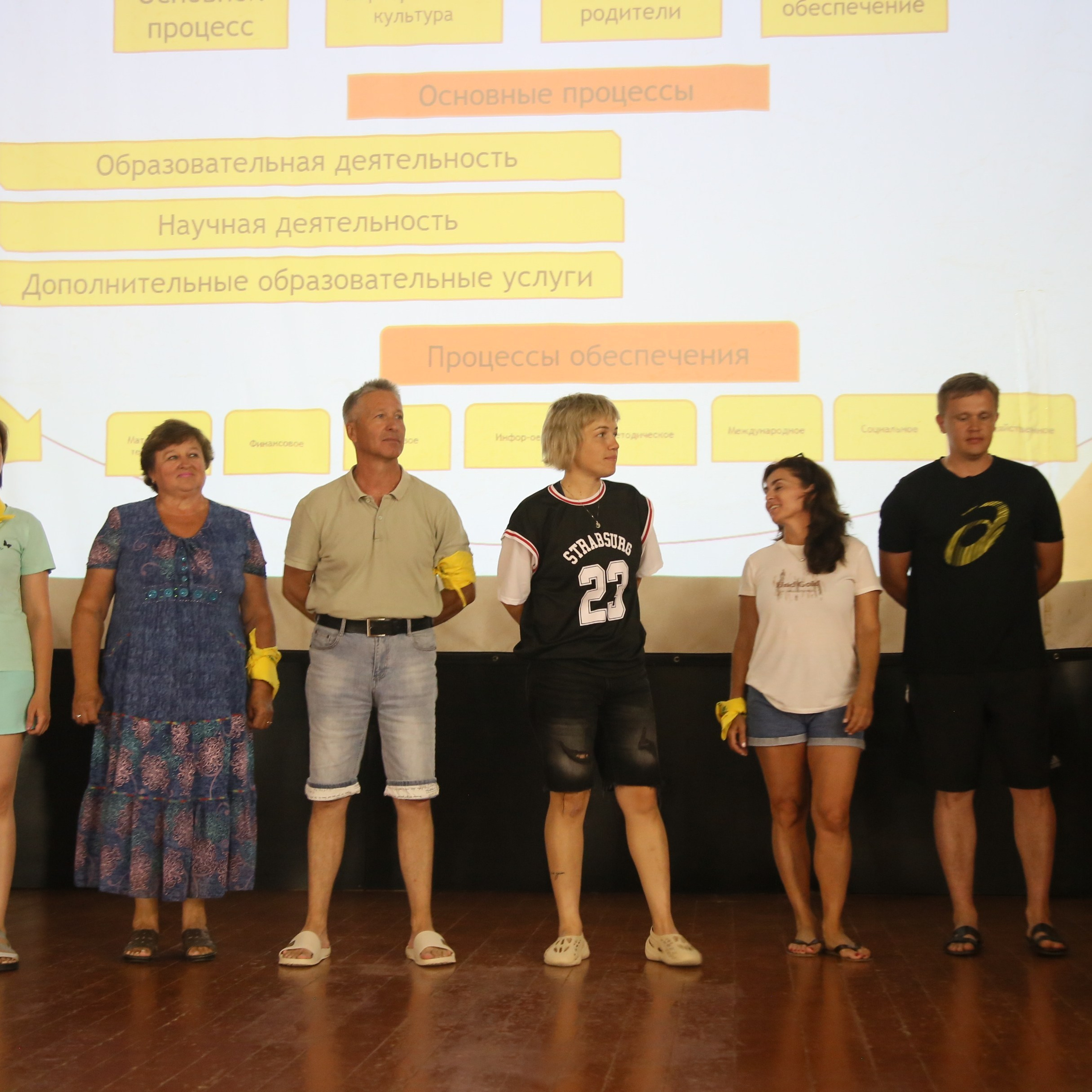 Тренинг-лагерь Амбассадоры здоровья. Галерея ПрофАС