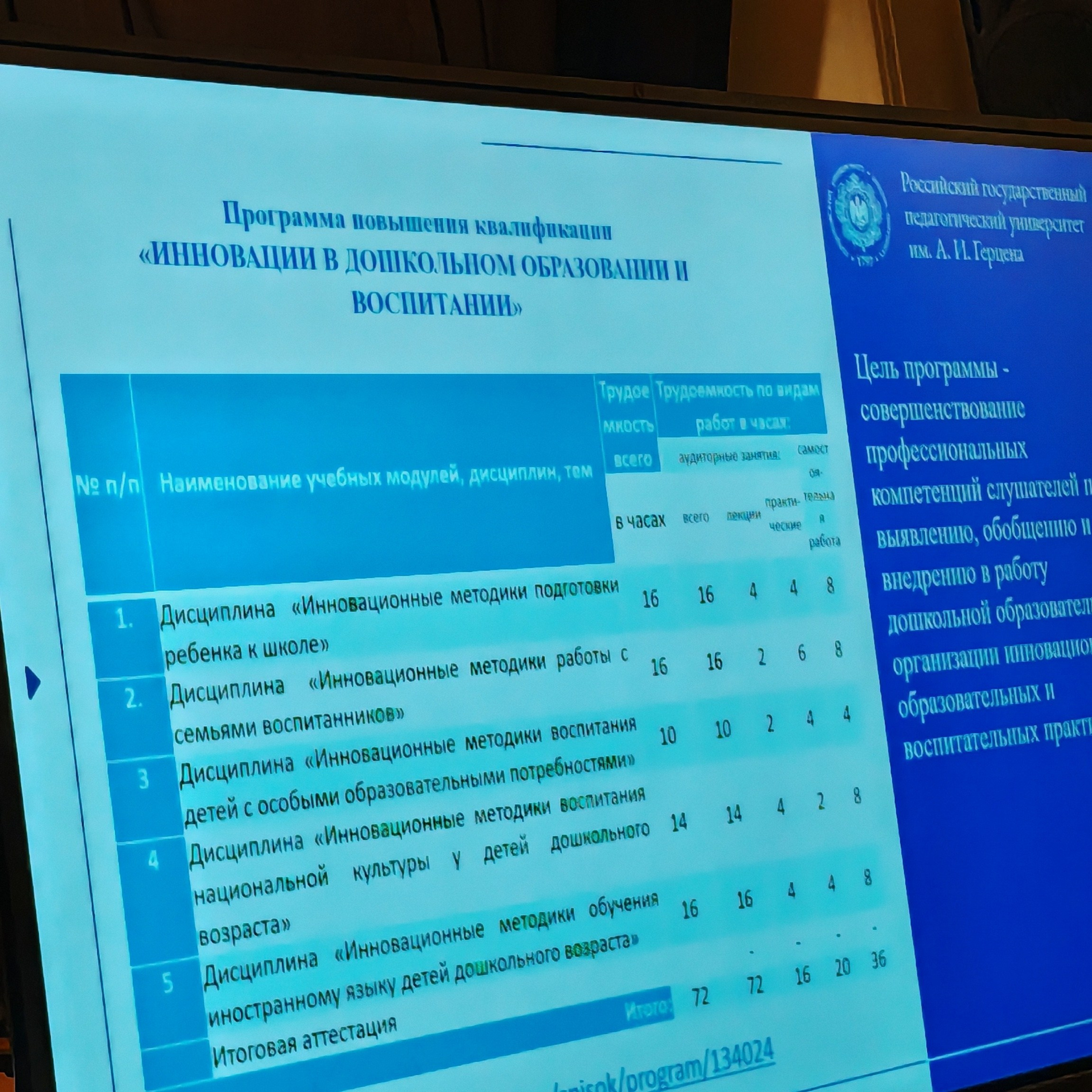 Фестиваль клубов дошкольных образовательных учреждений «ОРБИТА ПРОФЕССИОНАЛОВ — 2025». Галерея ПрофАС