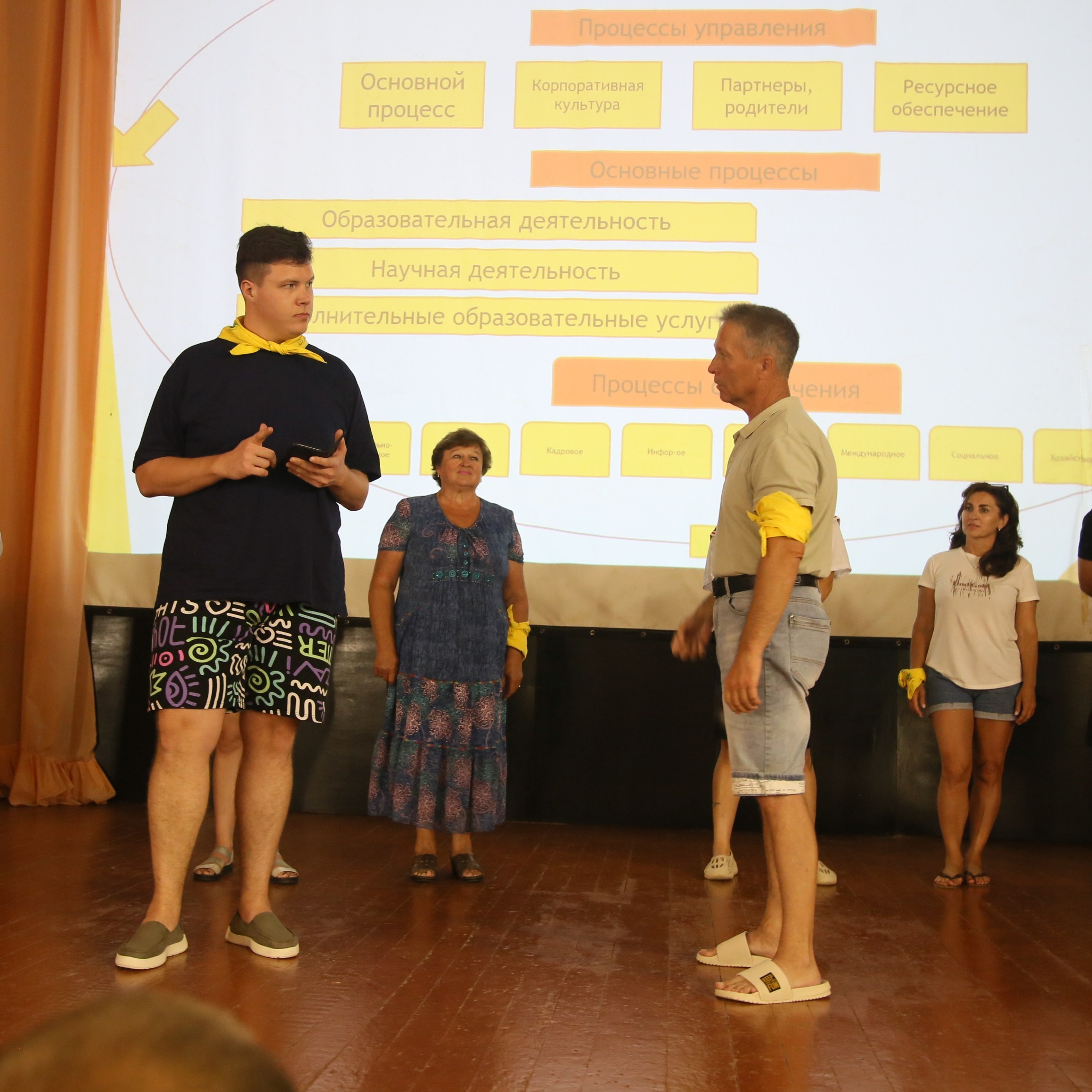 Тренинг-лагерь Амбассадоры здоровья. Галерея ПрофАС