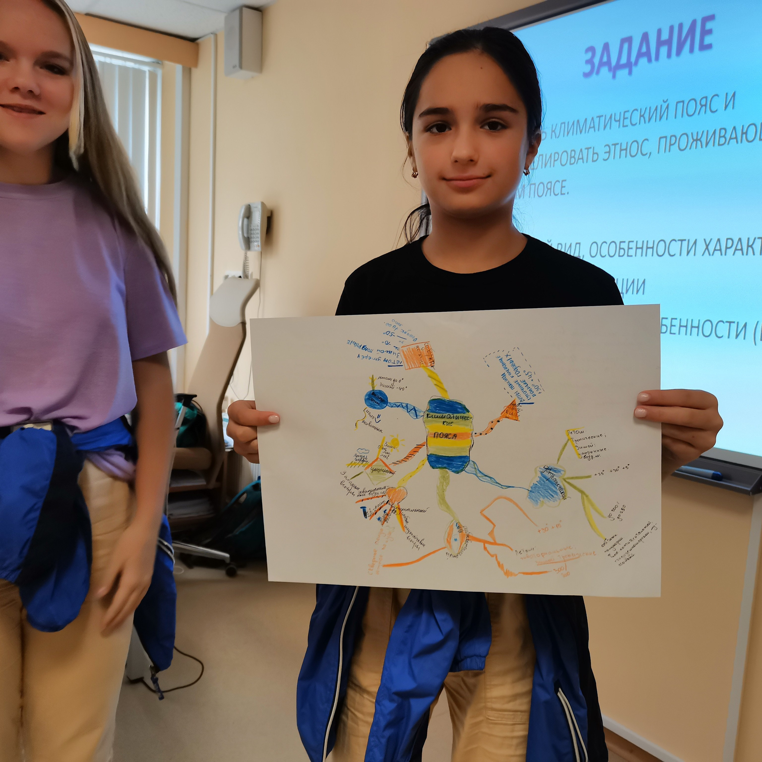 МДЦ Артек Другая школа. Галерея ПрофАС