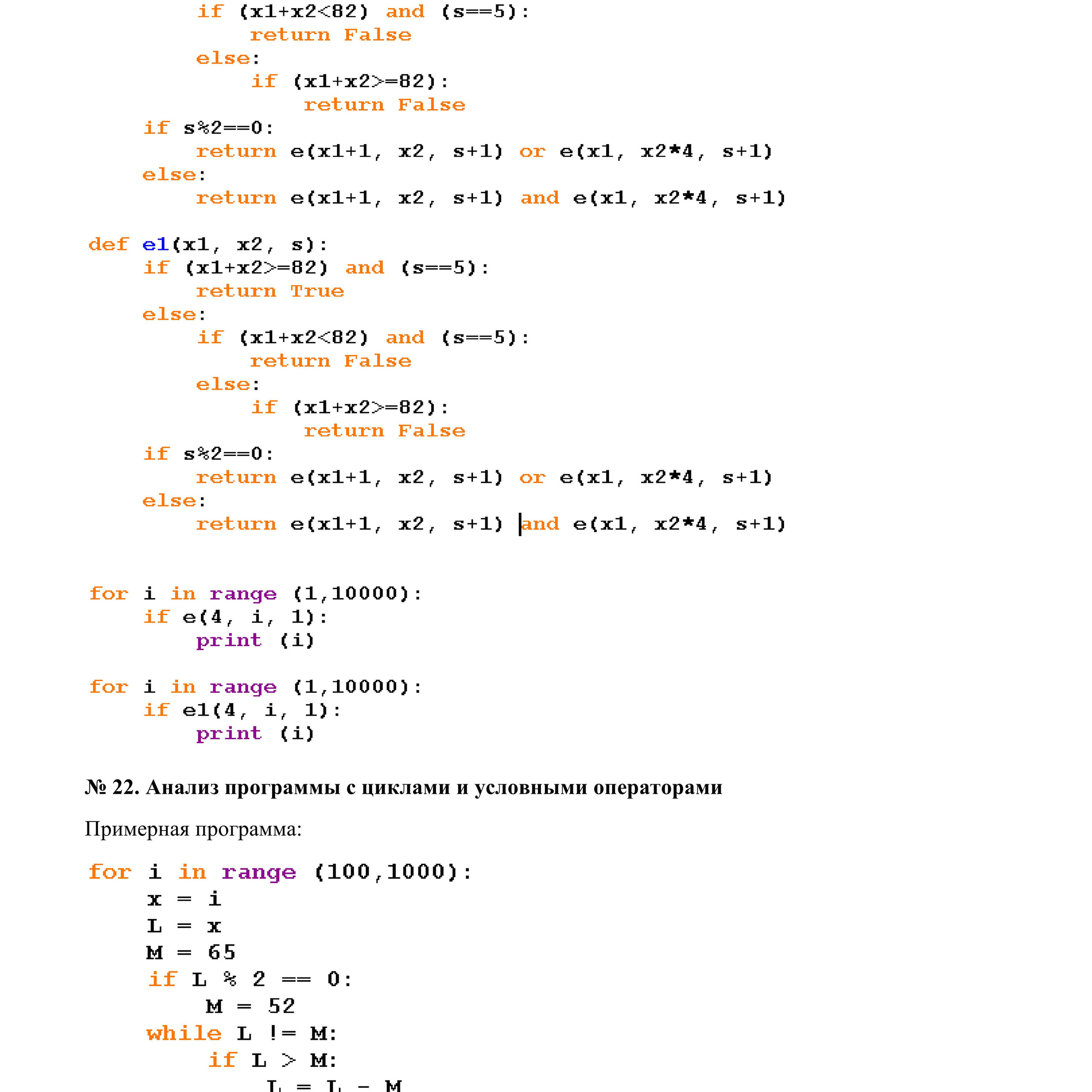 ЕГЭ. Информатика. Справочный материал — 2022. Зойкин Максим Валерьевич