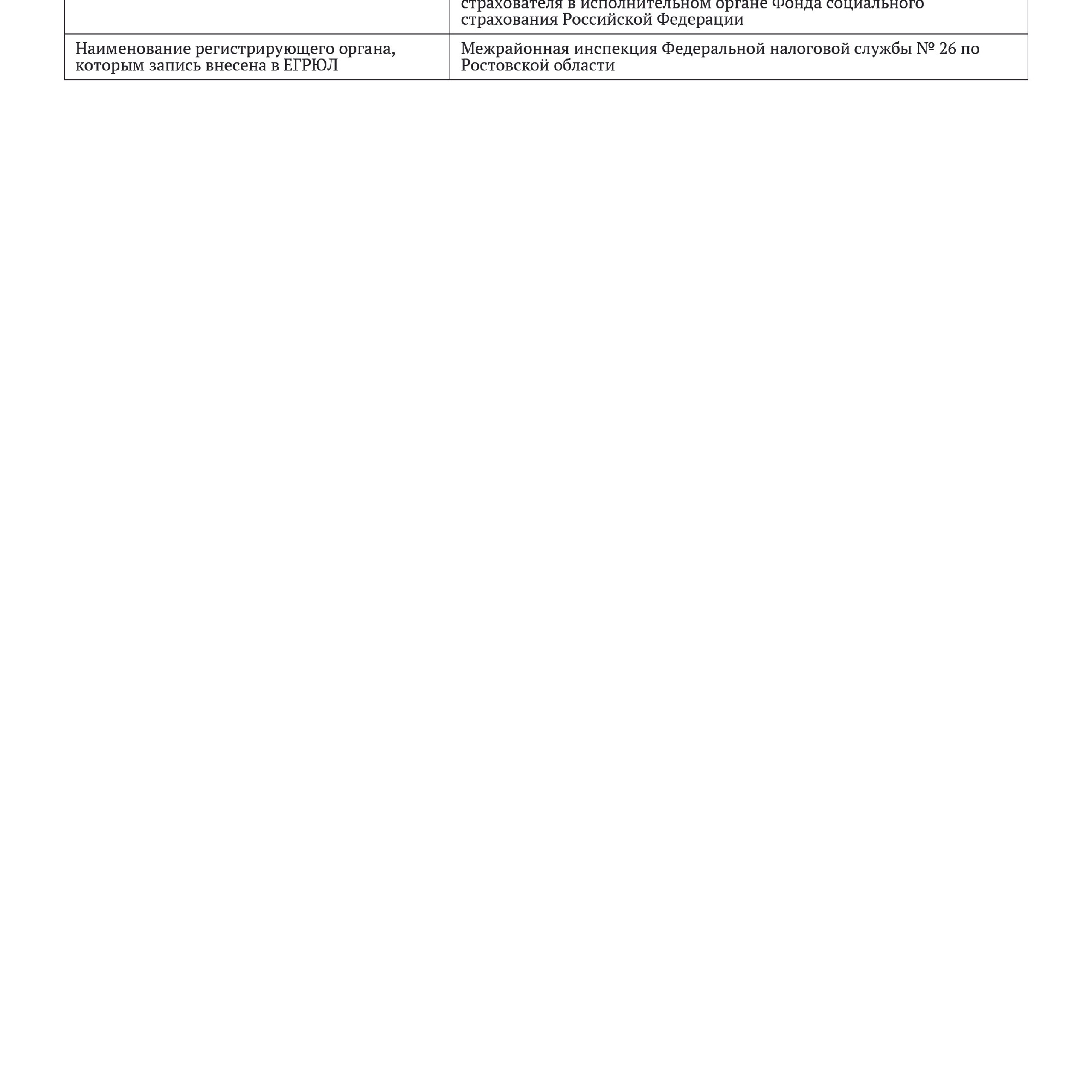 Учредительные документы