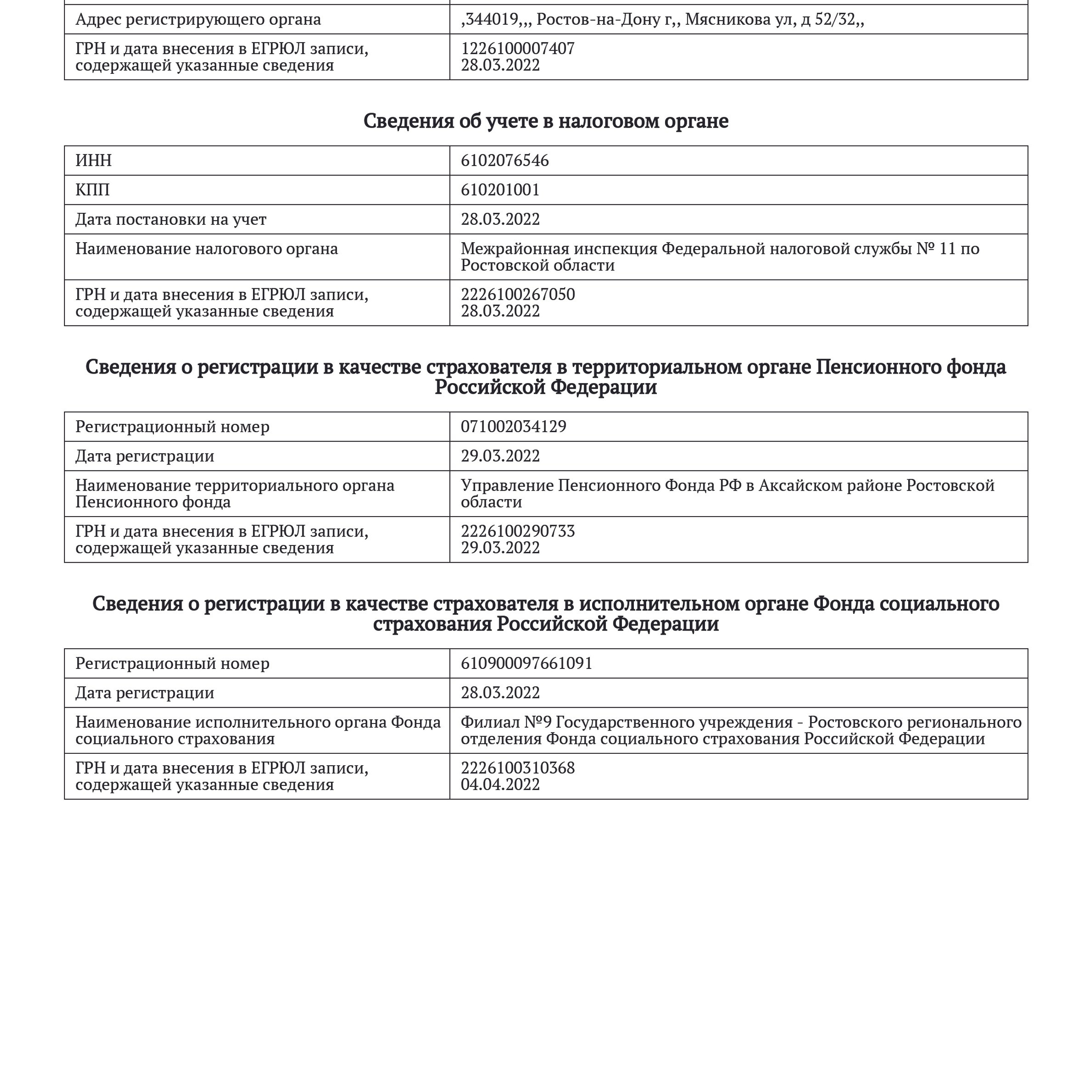 Учредительные документы