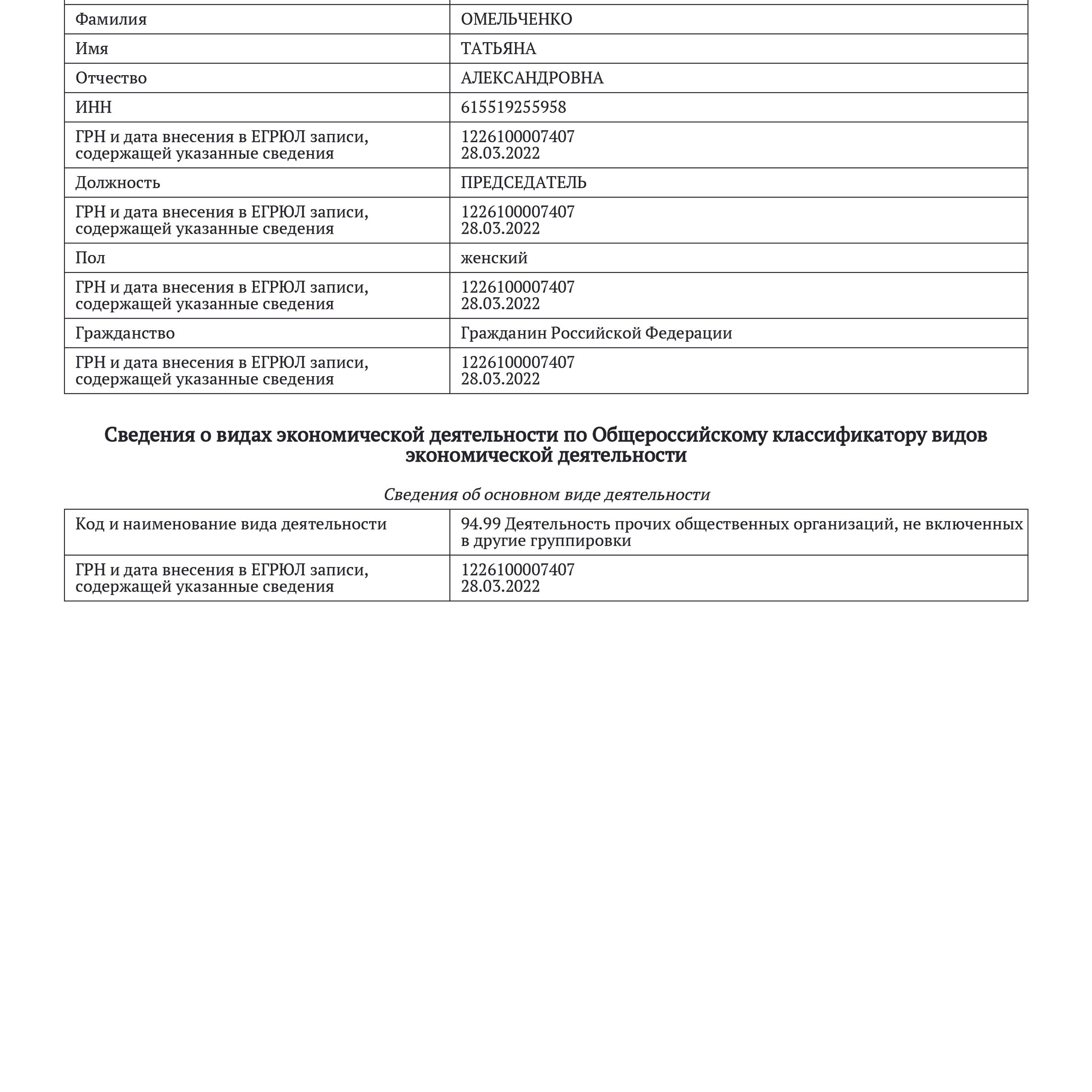 Учредительные документы