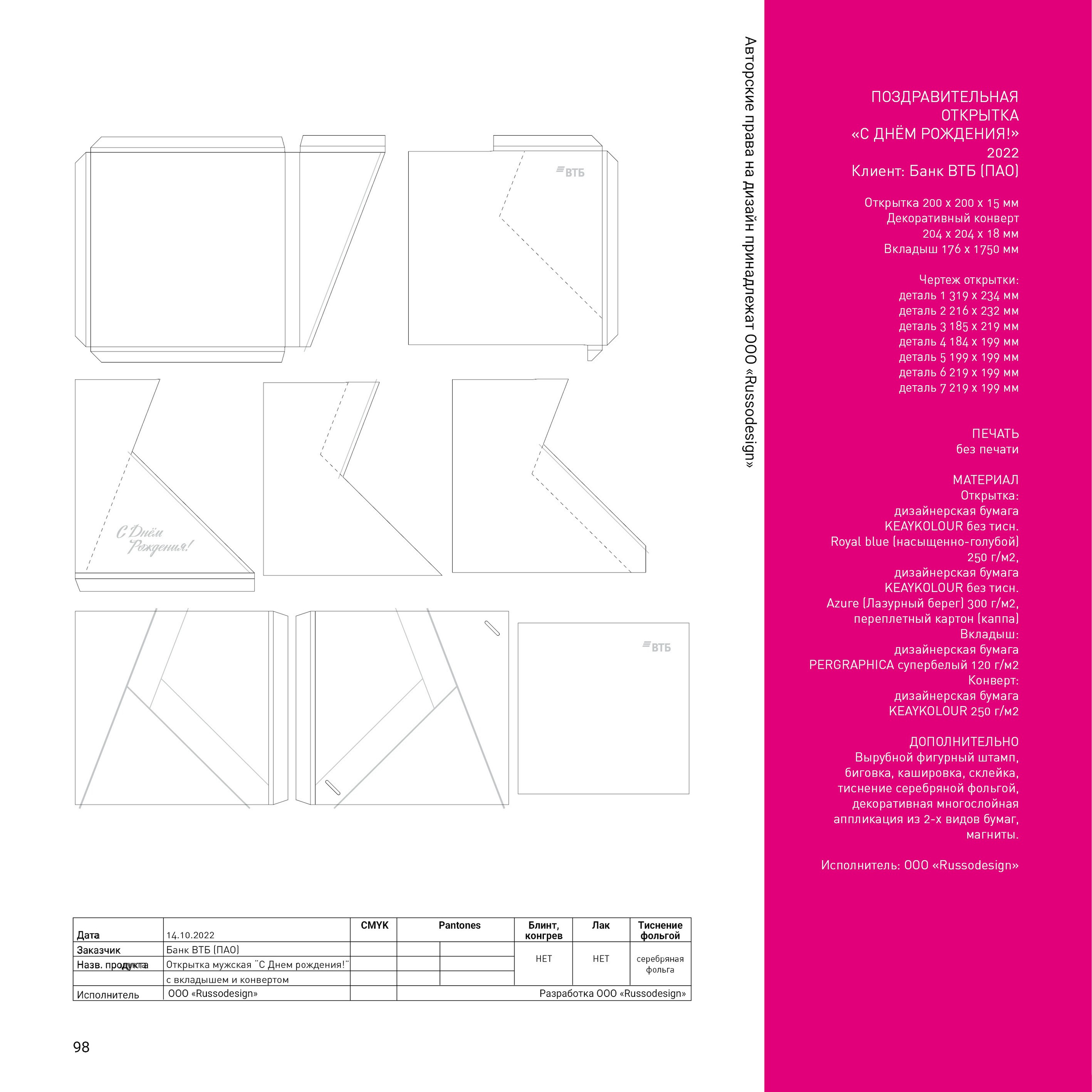 Проекты для БАНКА ВТБ (ПАО). RUSSODESIGN креативный консалтинг