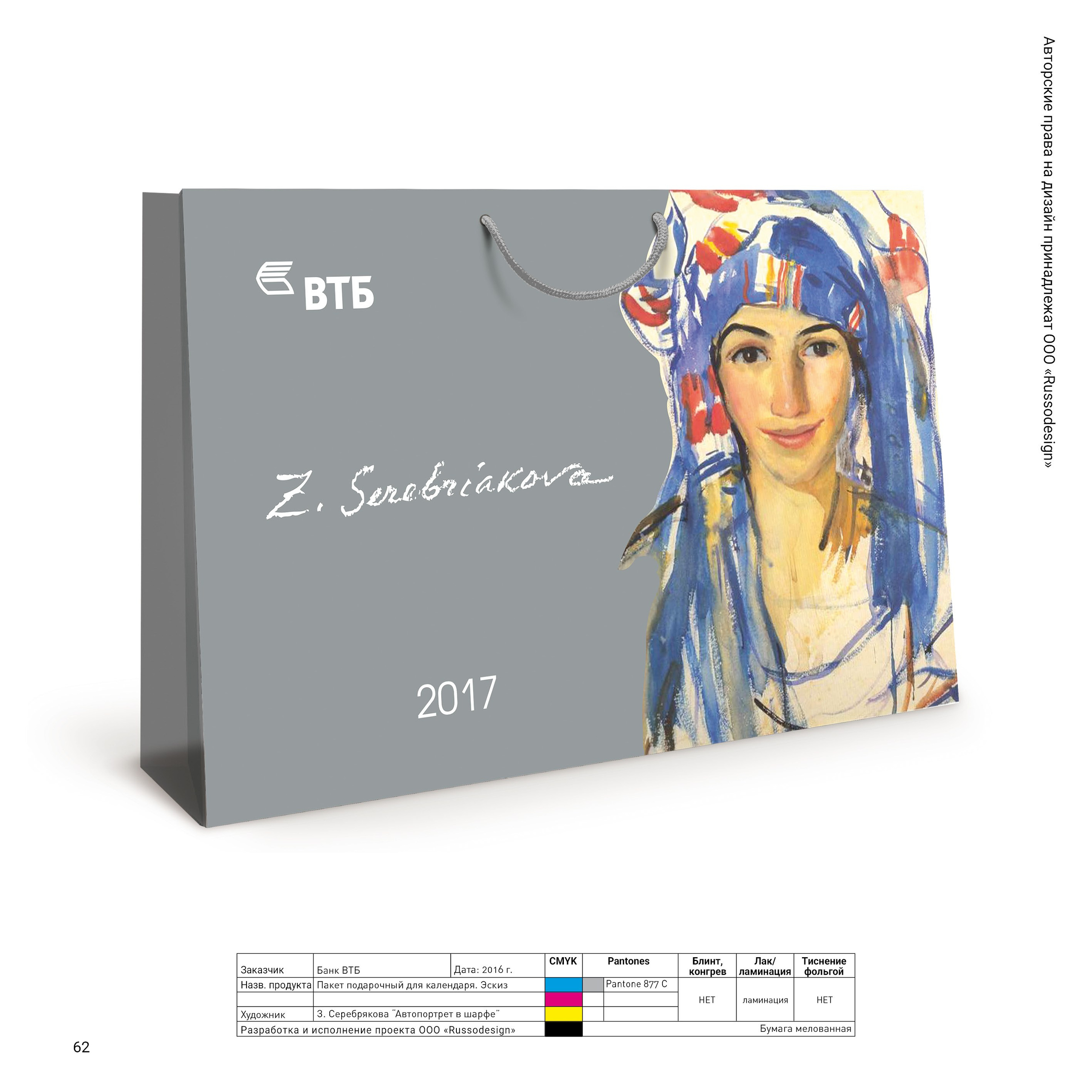 Проекты для БАНКА ВТБ (ПАО). RUSSODESIGN креативный консалтинг