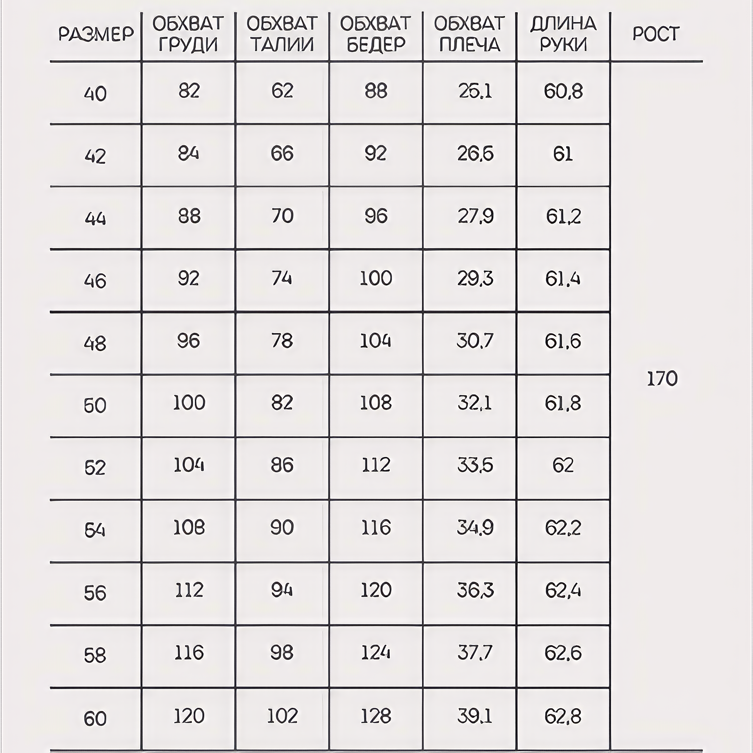 Размерная сетка