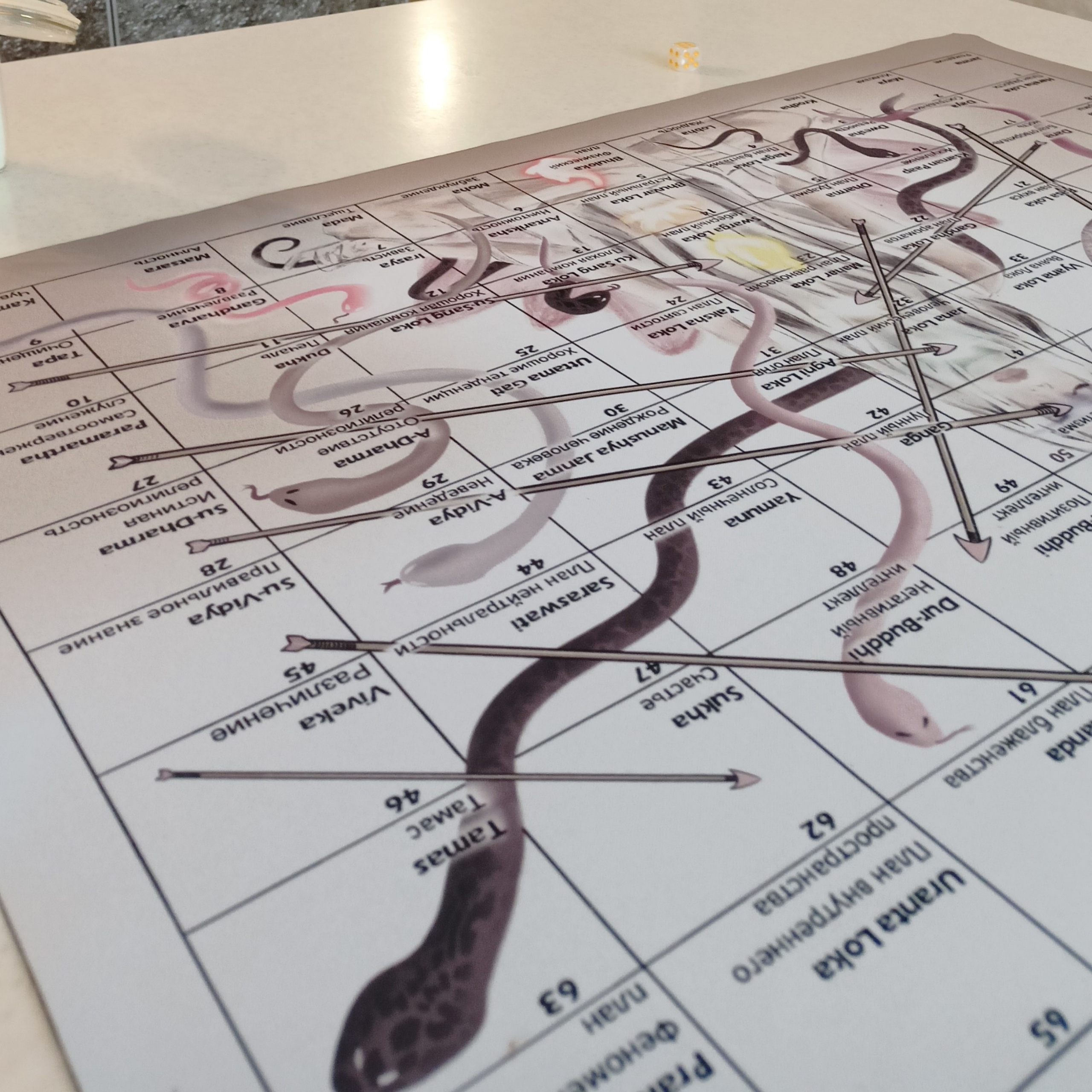 Отзывы. Фотограф, психолог в Москве, Жуковском, Раменском Галина Майлер