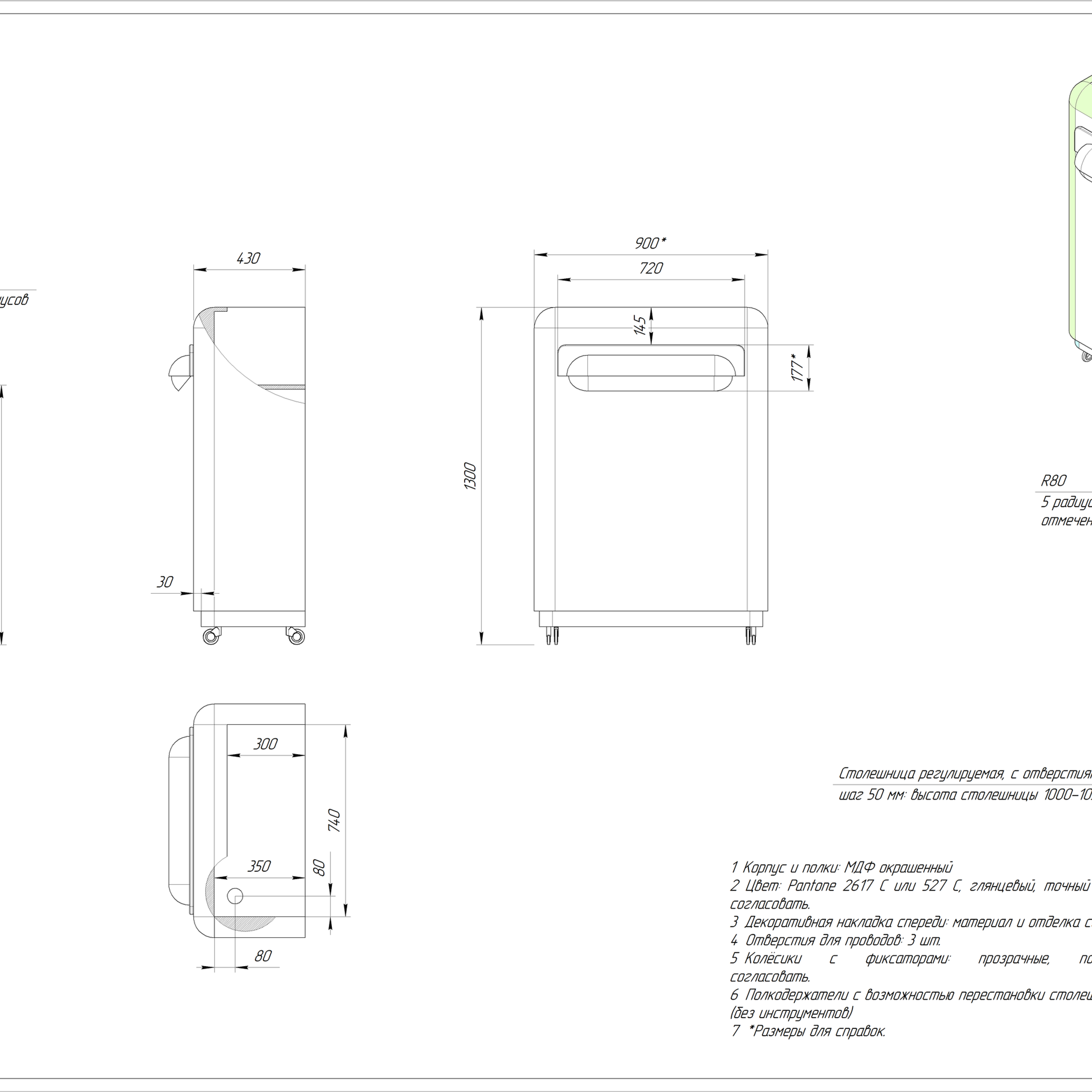 Самое важное в дизайне — это РЕАЛИЗАЦИЯ дизайна. Дизайн интерьера в Петербурге Ворфаламеева Яна