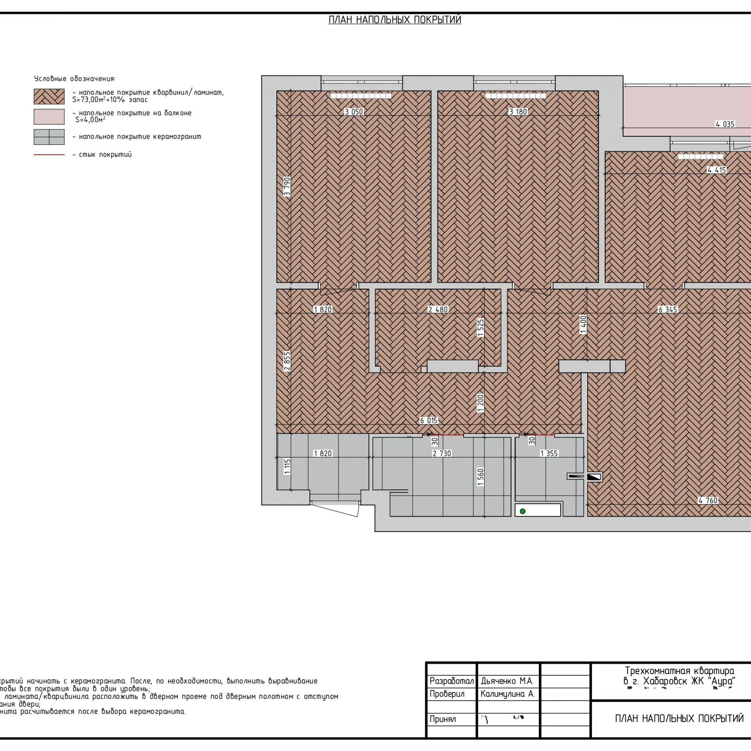 РАБОЧИЙ ДИЗАЙН-ПРОЕКТ