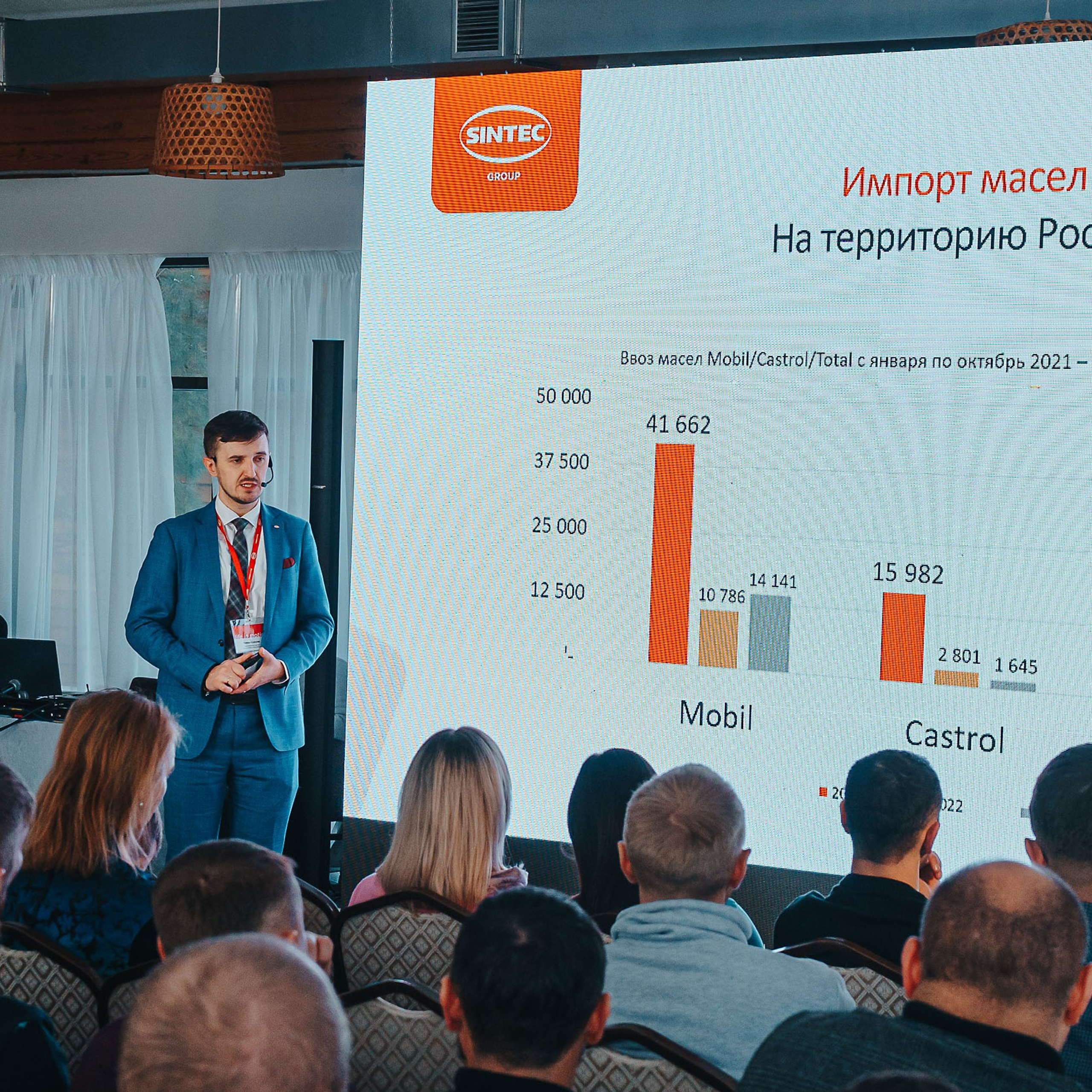 ROLF & SINTEC — Заречье. Репортажный (Event) фотограф в Барнауле | Даниил Маркин | Качество и вайб