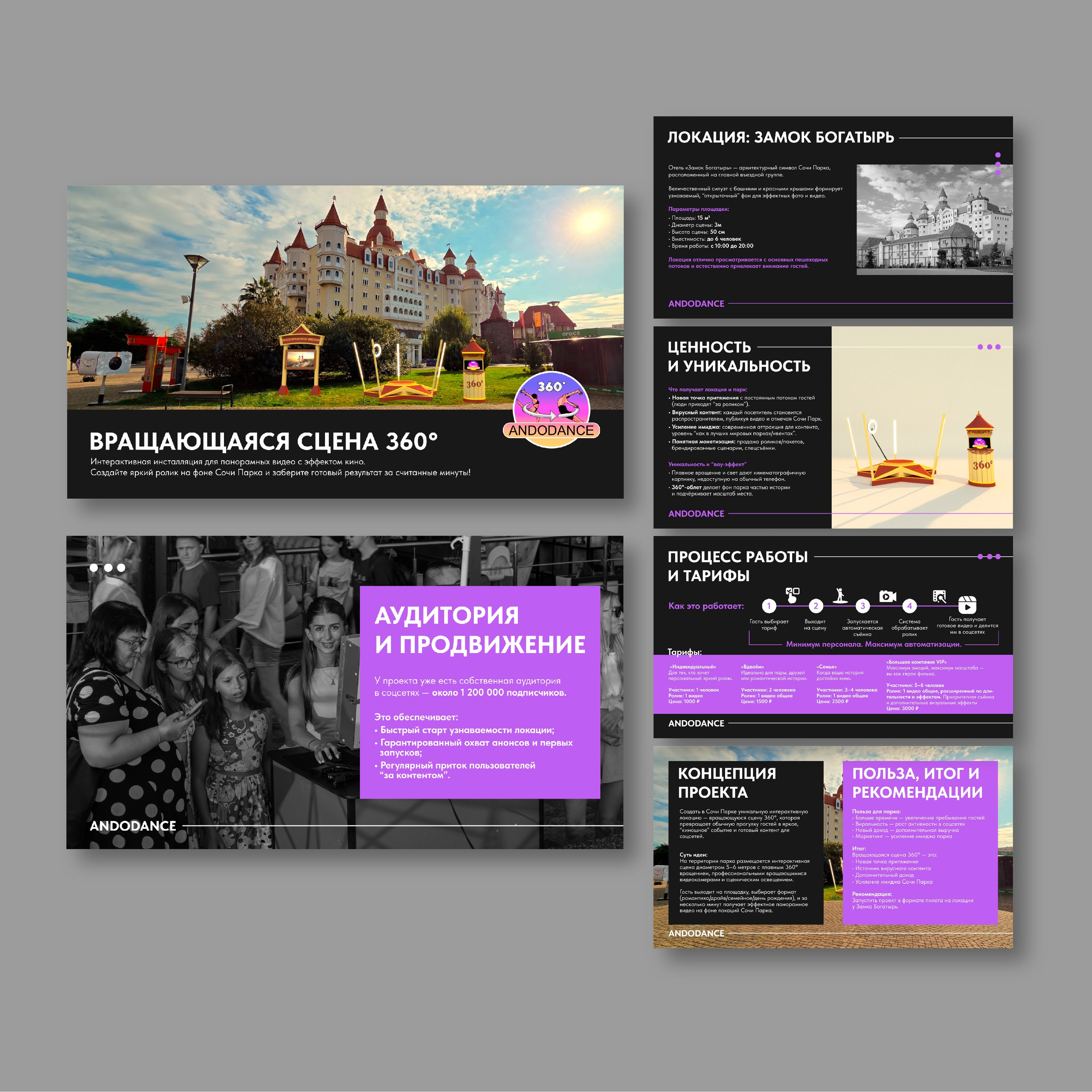 ANDODANCE | Коммерческое предложение