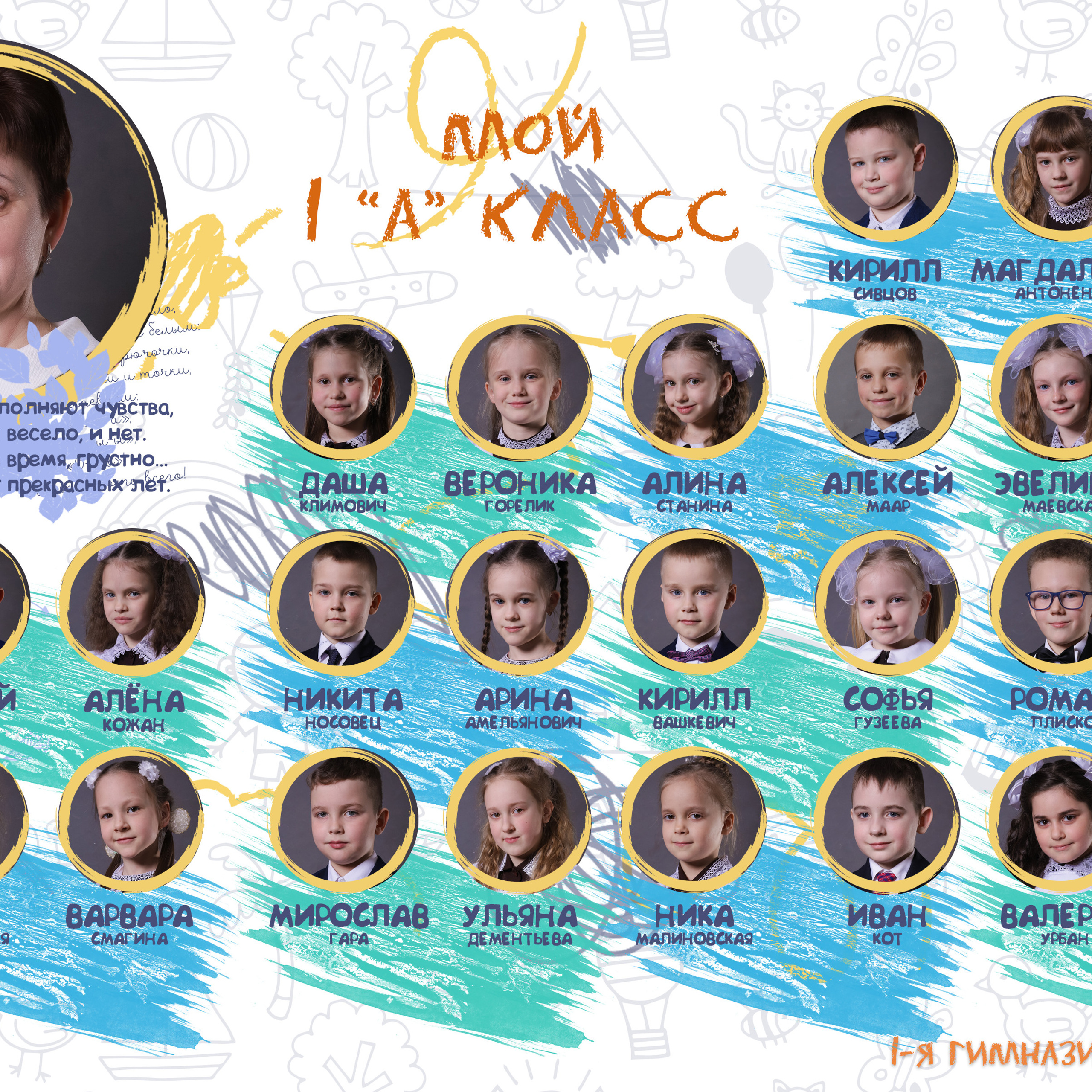 ОТЗЫВЫ. Фотография и видеосъёмка