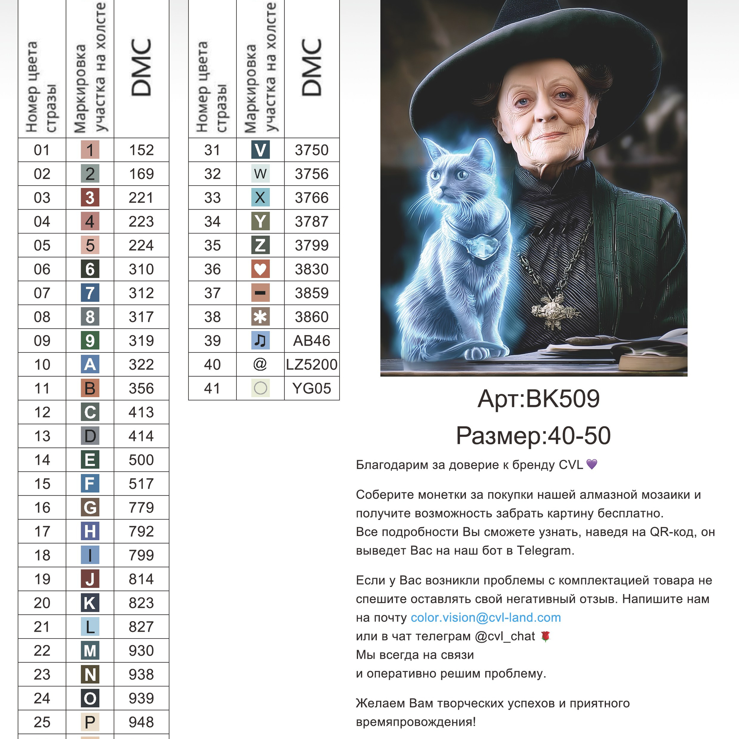 Цветовые карты новые символы. Алмазная мозаика CVL