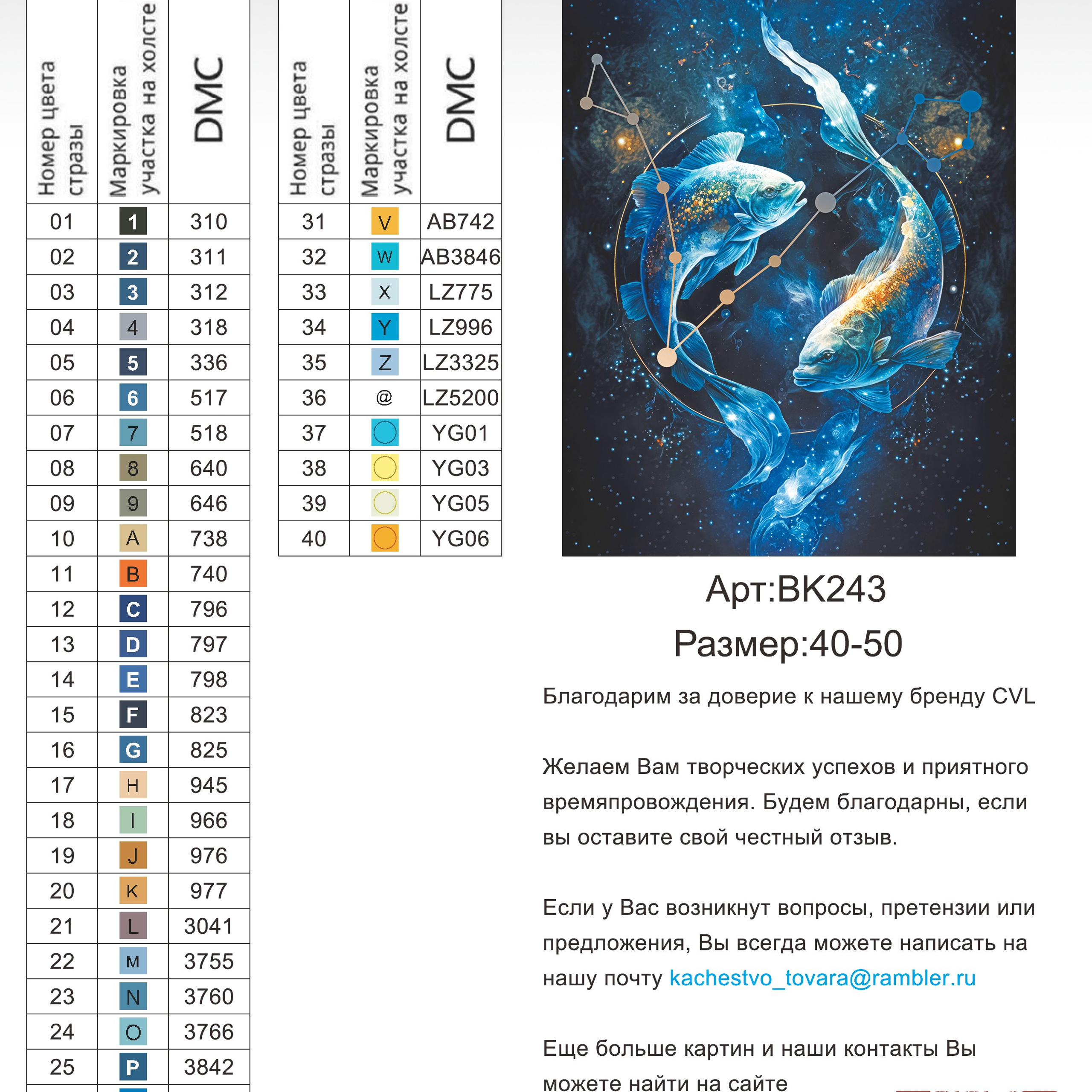 Цветовые карты новые символы. Алмазная мозаика CVL