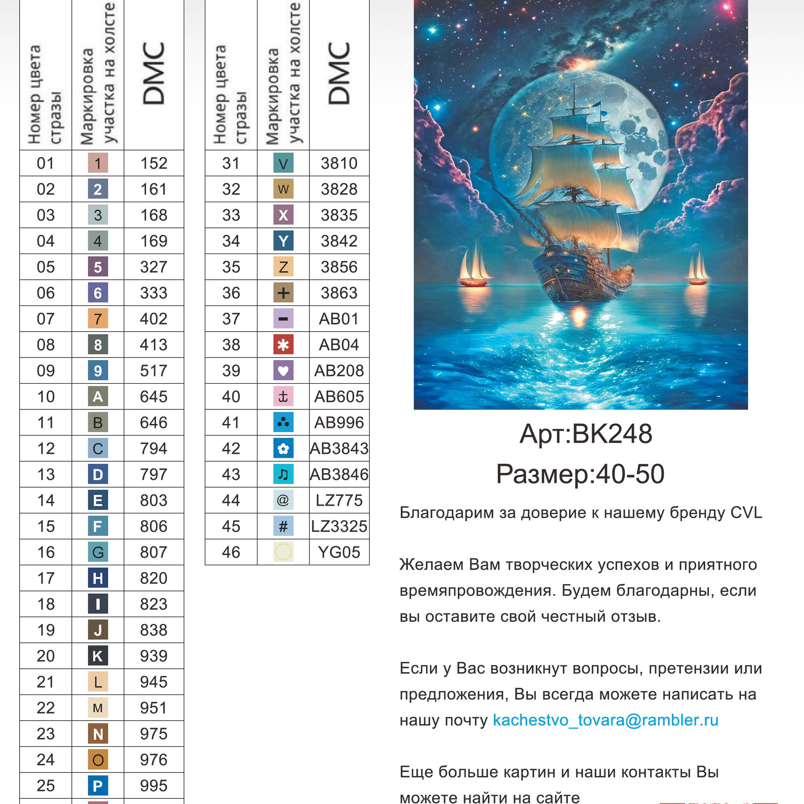 Цветовые карты новые символы. Алмазная мозаика CVL